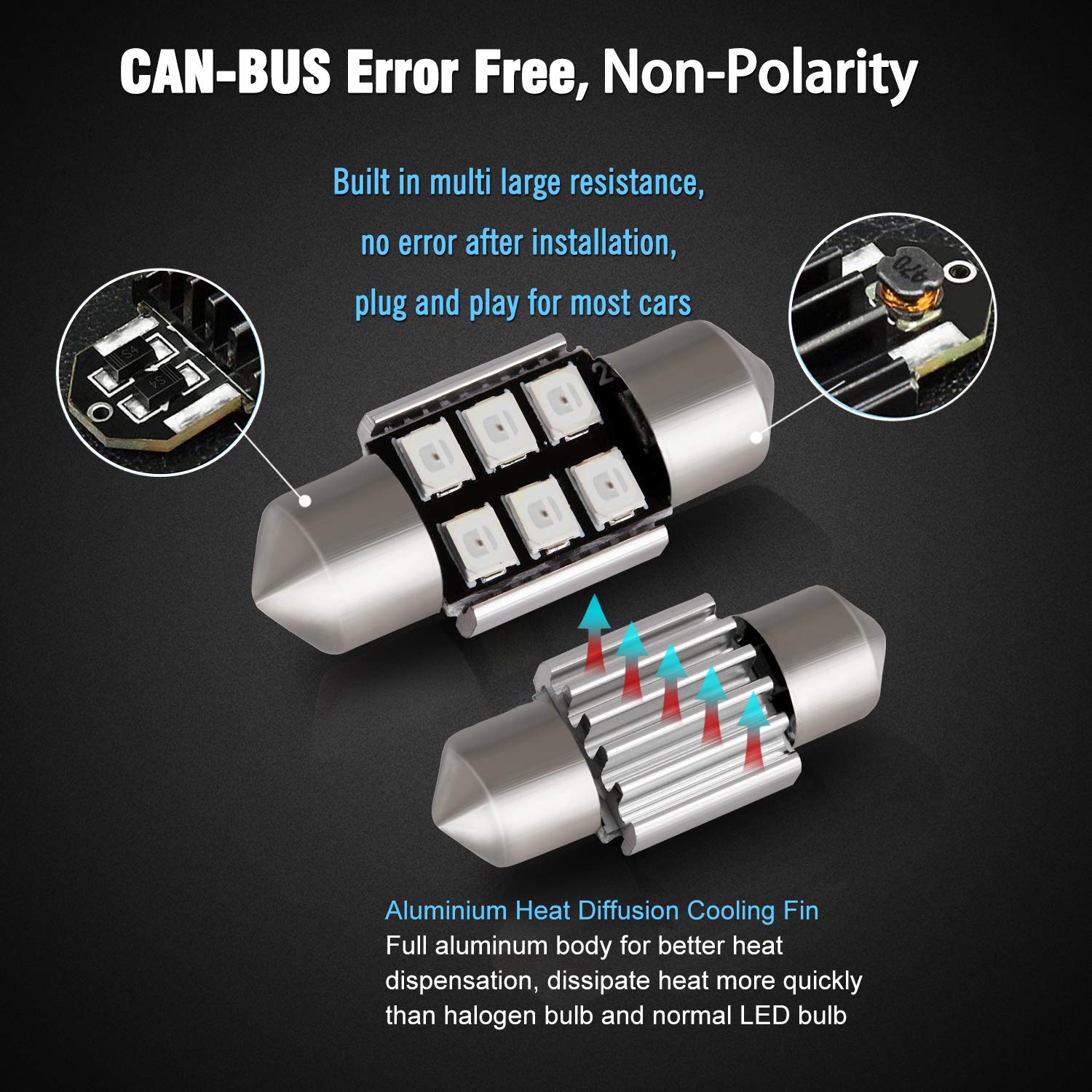 Brishine De3175 Led Bulbs, Super Bright Brilliant Red 2835 Chipsets Canbus Error Free 31Mm 1.25    Festoon De3021 De3022 3175 64