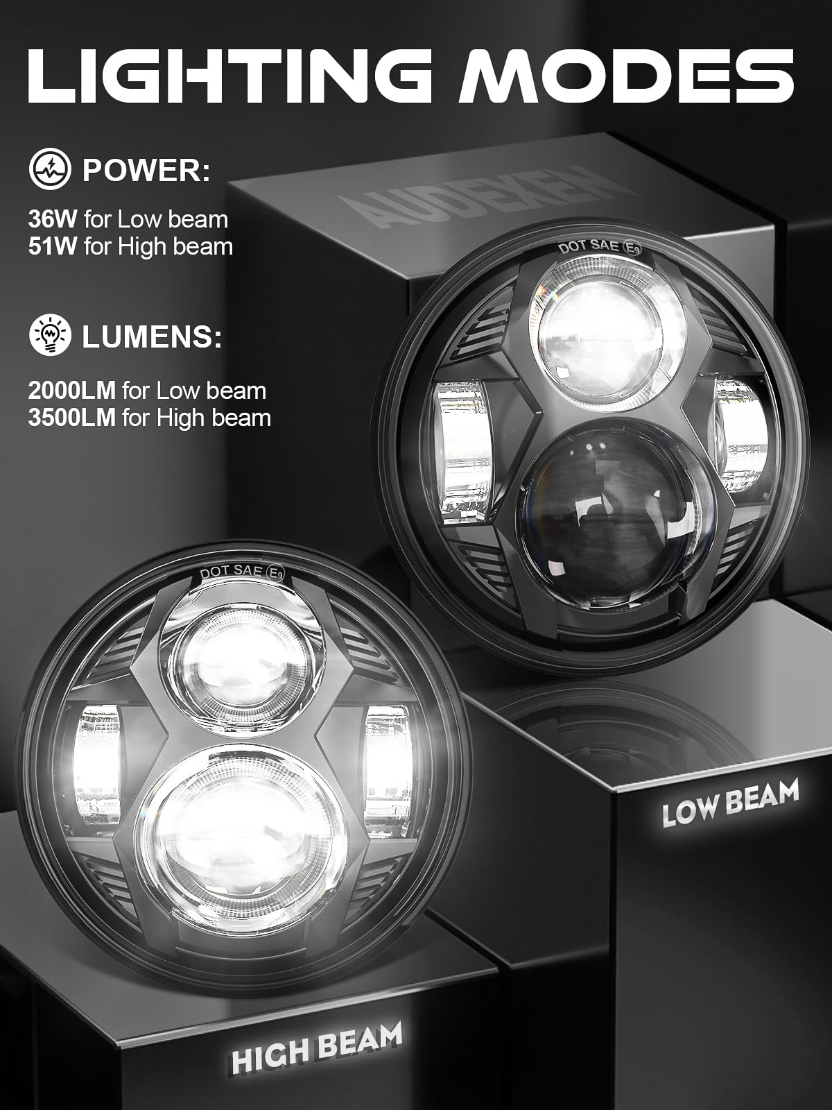 5.75 Inch Round Led Headlight 51W 5-3/4'' Headlight Compatible With Harley Dyna Sportster Iron 883 Street Rod Street Bob Softail