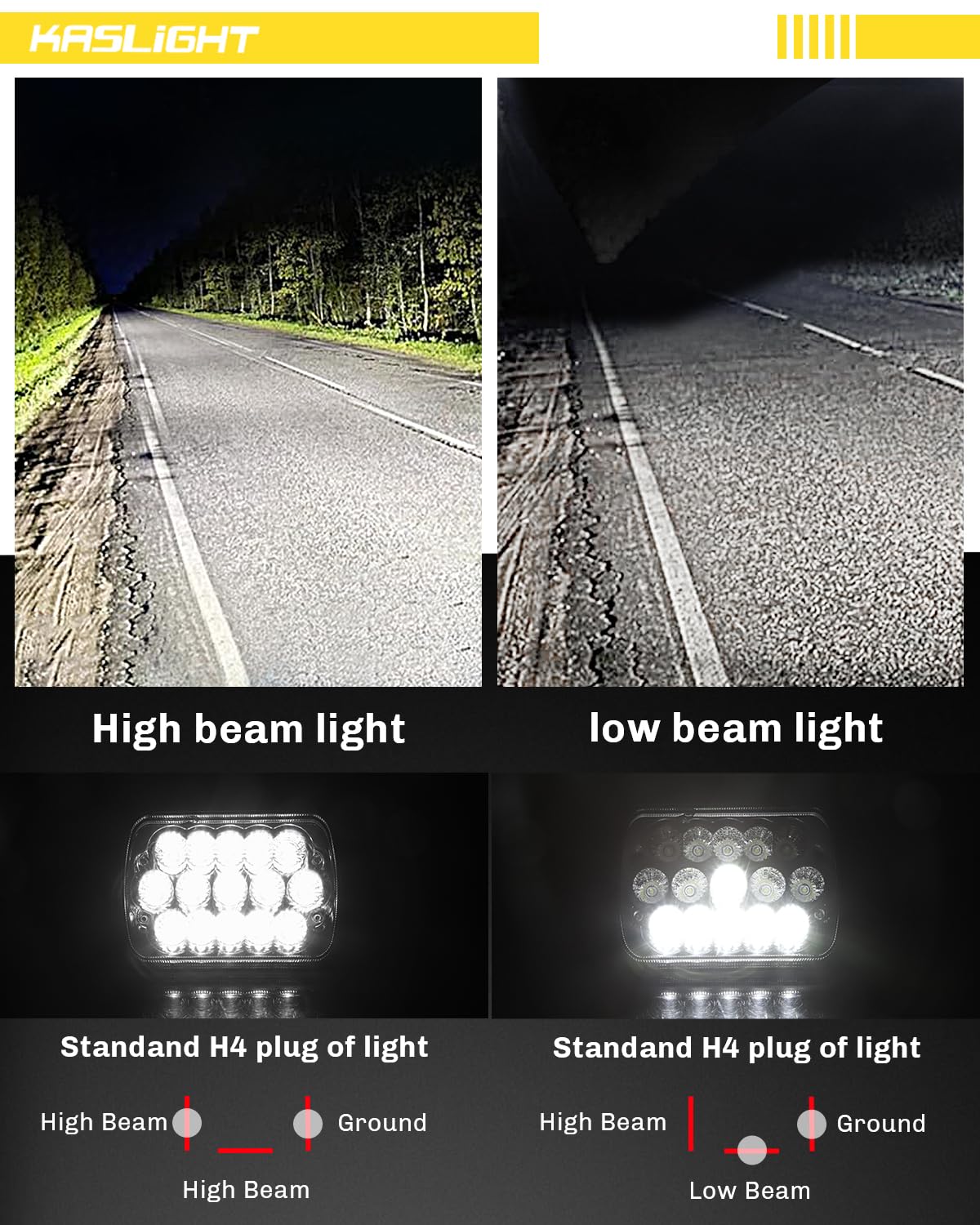 Kaslight H6054 Led Headlights, Pair Rectangular 5X7 7X6 Led Headlight Hi/Low Sealed Beam Replacement Headlamp Compatible With Je