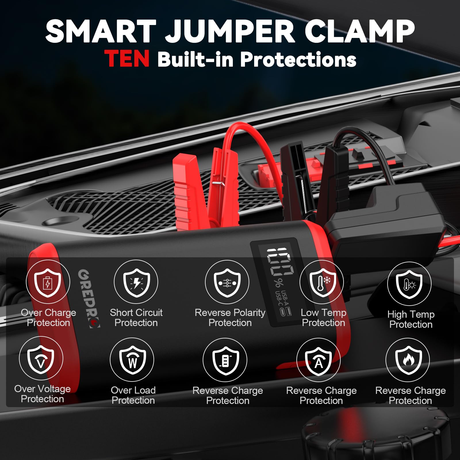 GREPRO Car Battery Jump Starter 3000A for 10L Gas & 8.0L Diesel, Portable 12V Jumper Box with LCD Display, Red, Model GP196 Pro