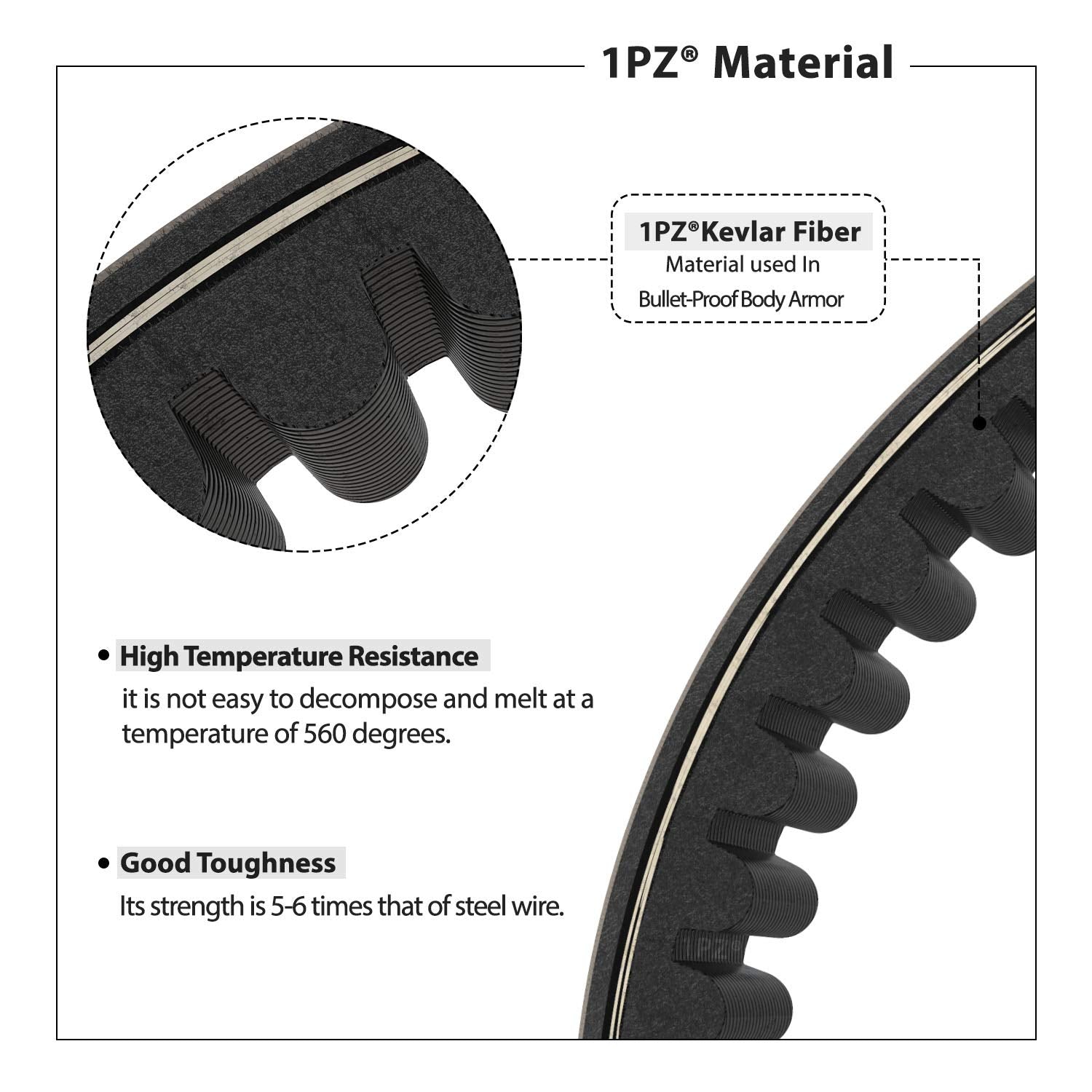 1Pz Db1-P30 30 Series Go Kart Drive Belt For Replacing Manco 5959 / Comet 203589 (Pack Of 3)