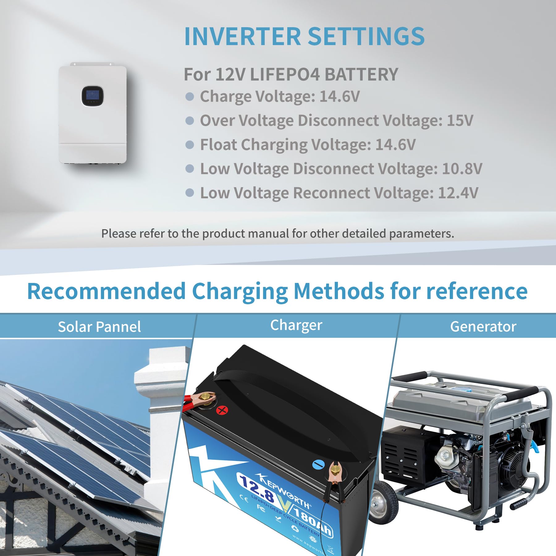 KEPWORTH 12.8V 180Ah LiFePO4 Battery - Rechargeable Lithium Iron Phosphate for Boat, RV, Solar, Trolling Motor, Off Grid