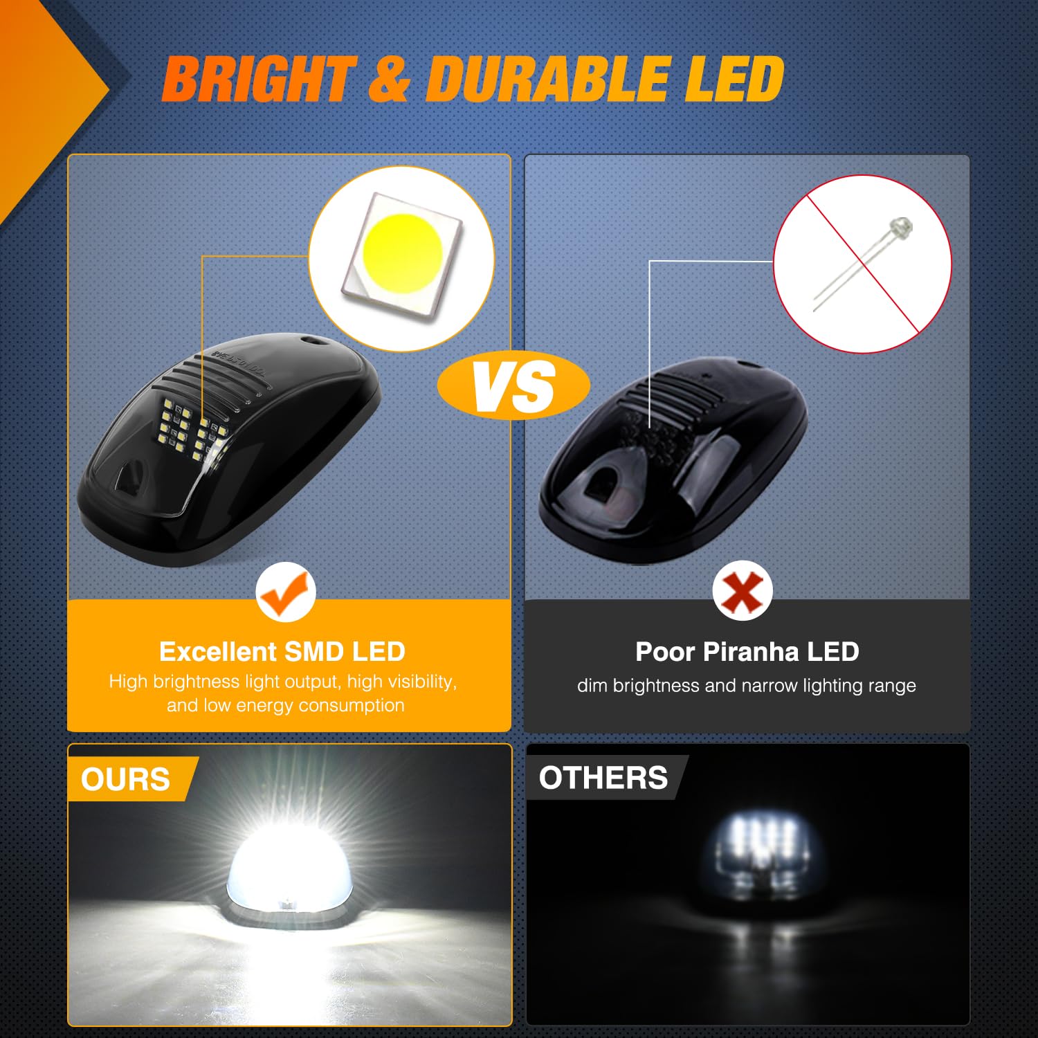 Nilight Cab Roof Marker Light 5 Pcs 16 Led Smoked Lens White Top Clearance Lights Kit Waterproof Surface Mount For Ford Dodge Ra