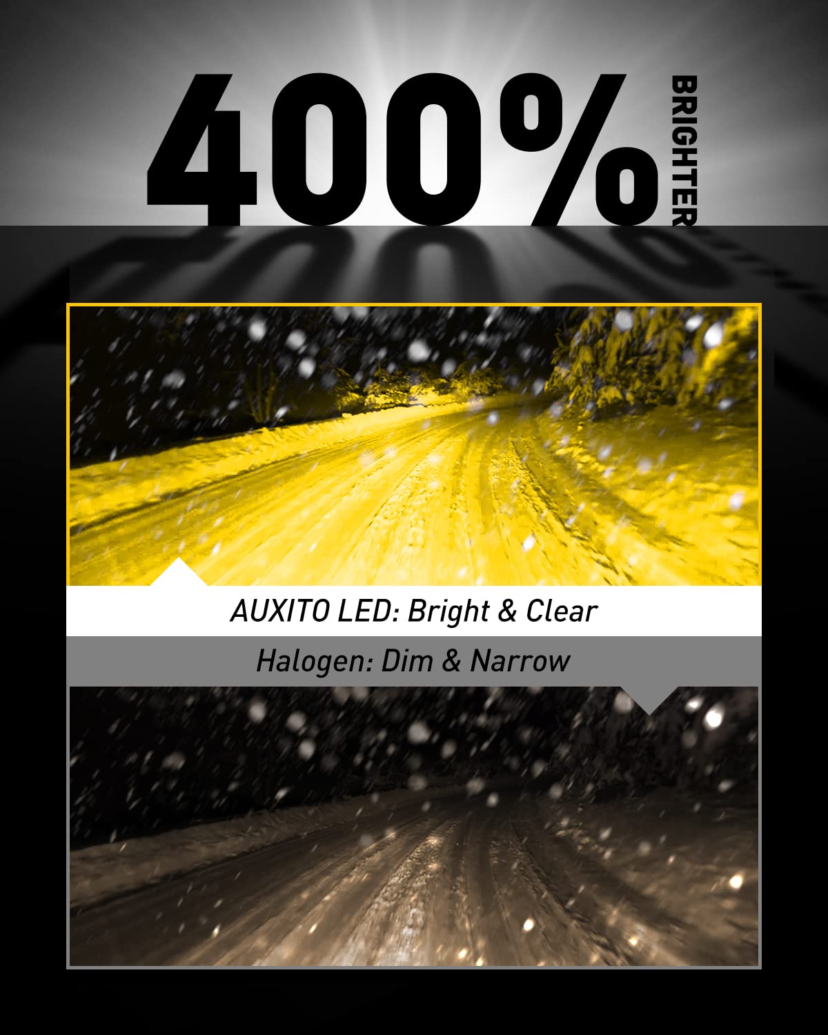 Auxito 5202 Led Fog Light Bulbs Yellow Amber 3000K, 400% Brighter 6000 Lumens 30W High Power, 5201 Ps24W Ps19W 9009 12086 Fog La