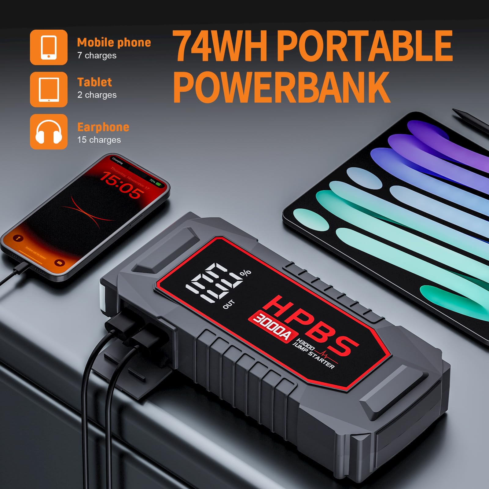 Hpbs Jump Starter - 3000A Car Battery Jump Starter For Up To 10L Gas And 8L Diesel Engines, 12V Portable Battery Jump Starter Bo