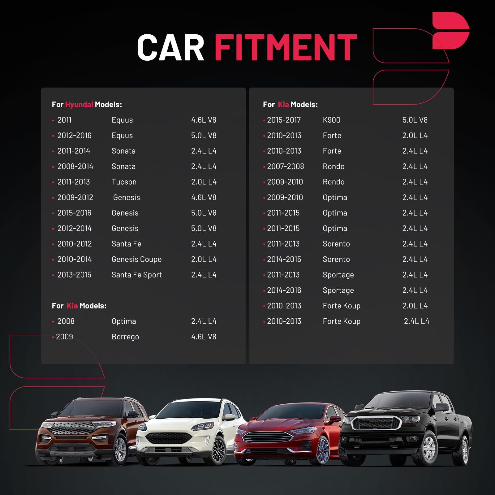 BDFHYK Ignition Coils Pack Compatible with 2010 2011 2012 2013 2014 Kia Sorento Forte Optima Sportage Borrego Rondo Koup K900 Hy