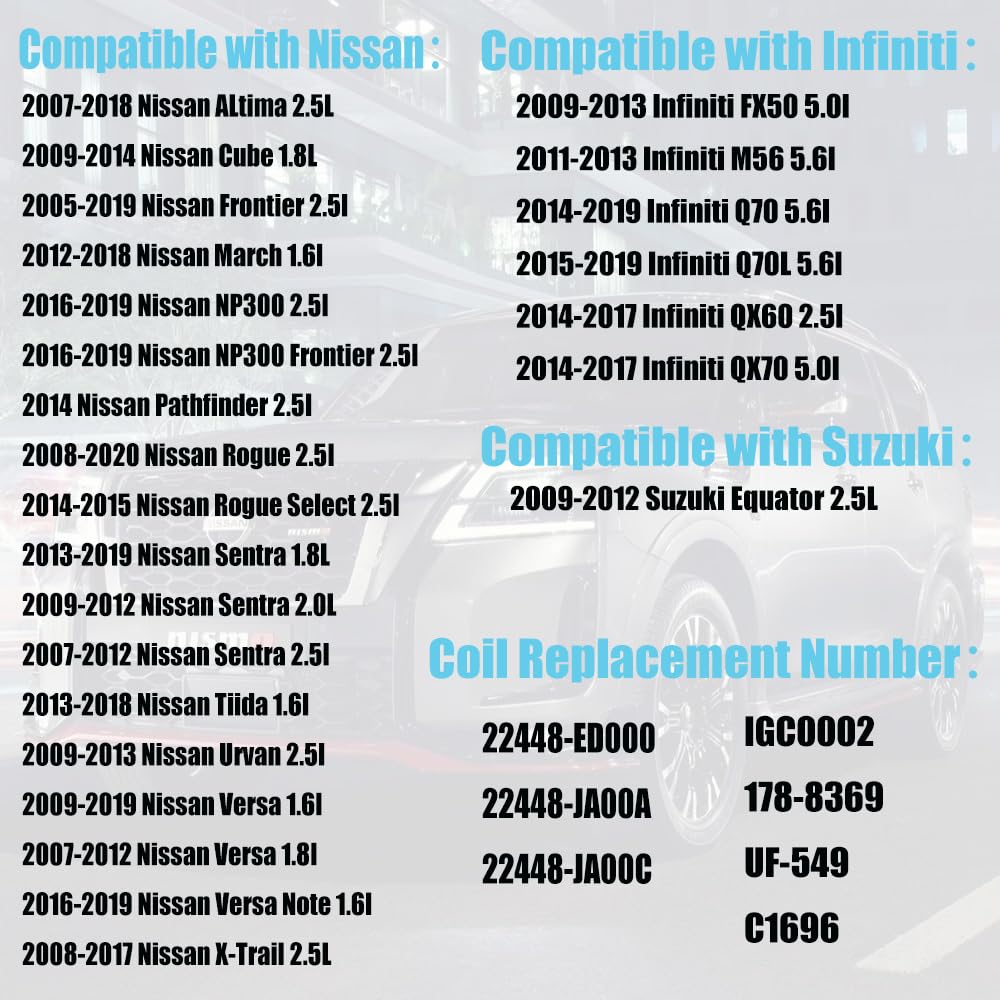 Autowxjq Ignition Coil Iridium Spark Plugs Set of 4pcs UF549 Compatible with Nissan Infiniti Altima Sentra Versa Rogue Cube QX60