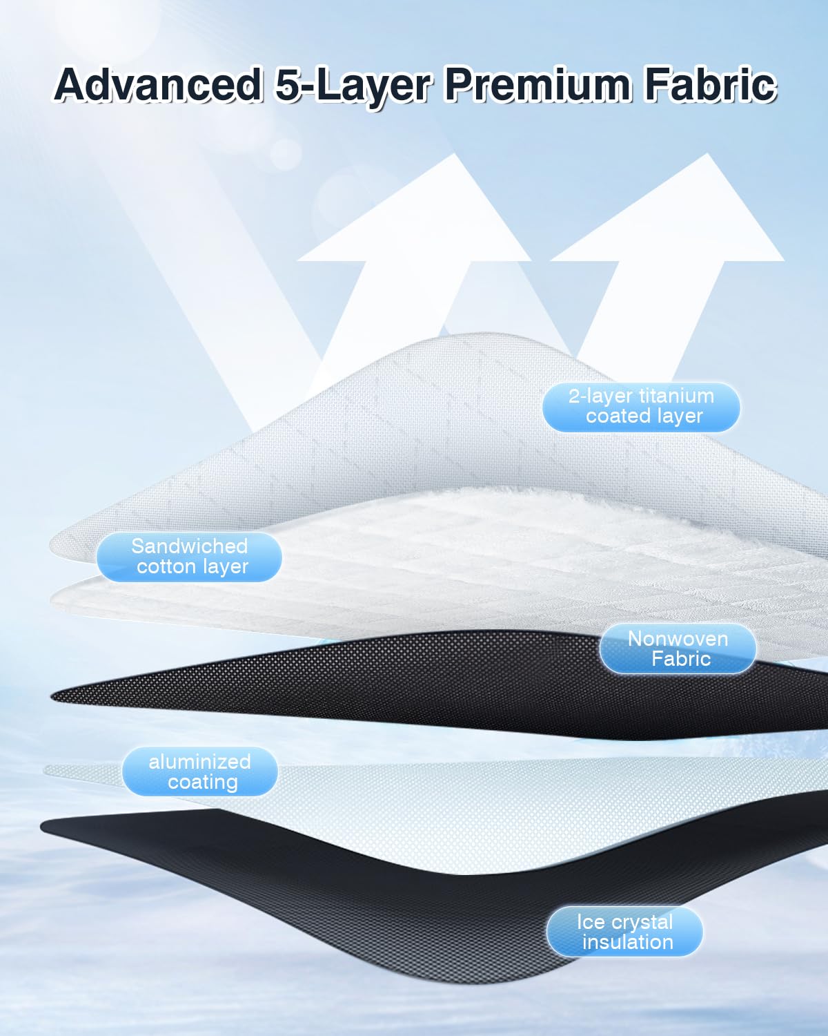 Windshield Sun Shade Fit For Jeep Grand Cherokee/Grand Cherokee L 2021-2024 2025, Sunshades For Grand Cherokee Accessories Folda