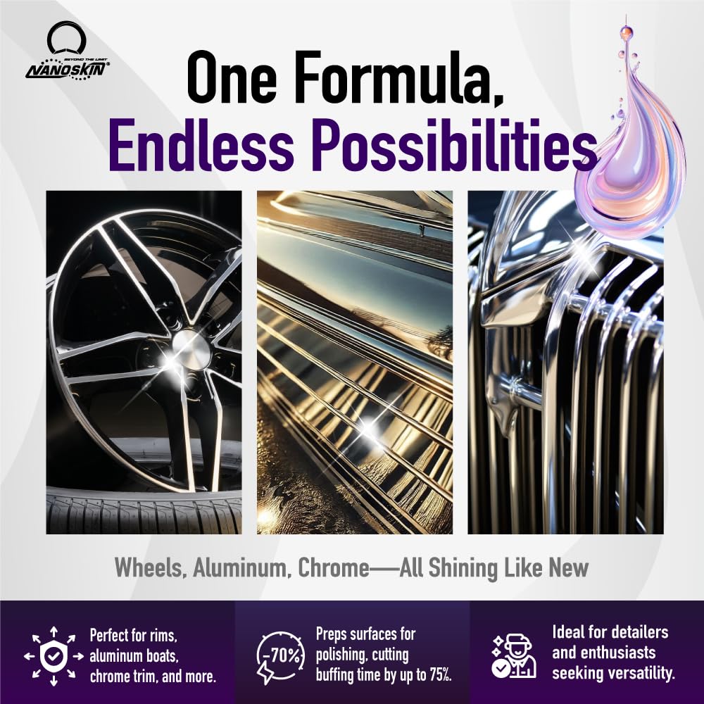 Nanoskin SPEEDY BRITE Pro Grade Wheel & Tire Acid Cleaner, 1 gallon - Chrome & Coated Wheel Safe, Cleaning with Organic Acid | R