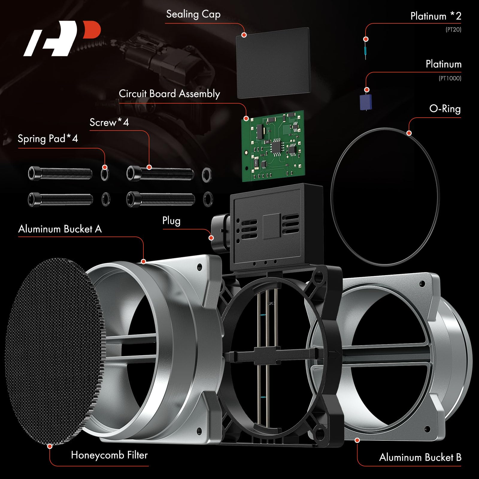 A-Premium Mass Air Flow Sensor Meter [6,8Cyl 4.3 5.0 5.7 7.4 8.1L] Compatible With Chevy & Gmc & Cadillac Vehicles, Corvette, Camaro, Express, Escalade, Savana, Tahoe, Yukon, C/K Class, P30 & More