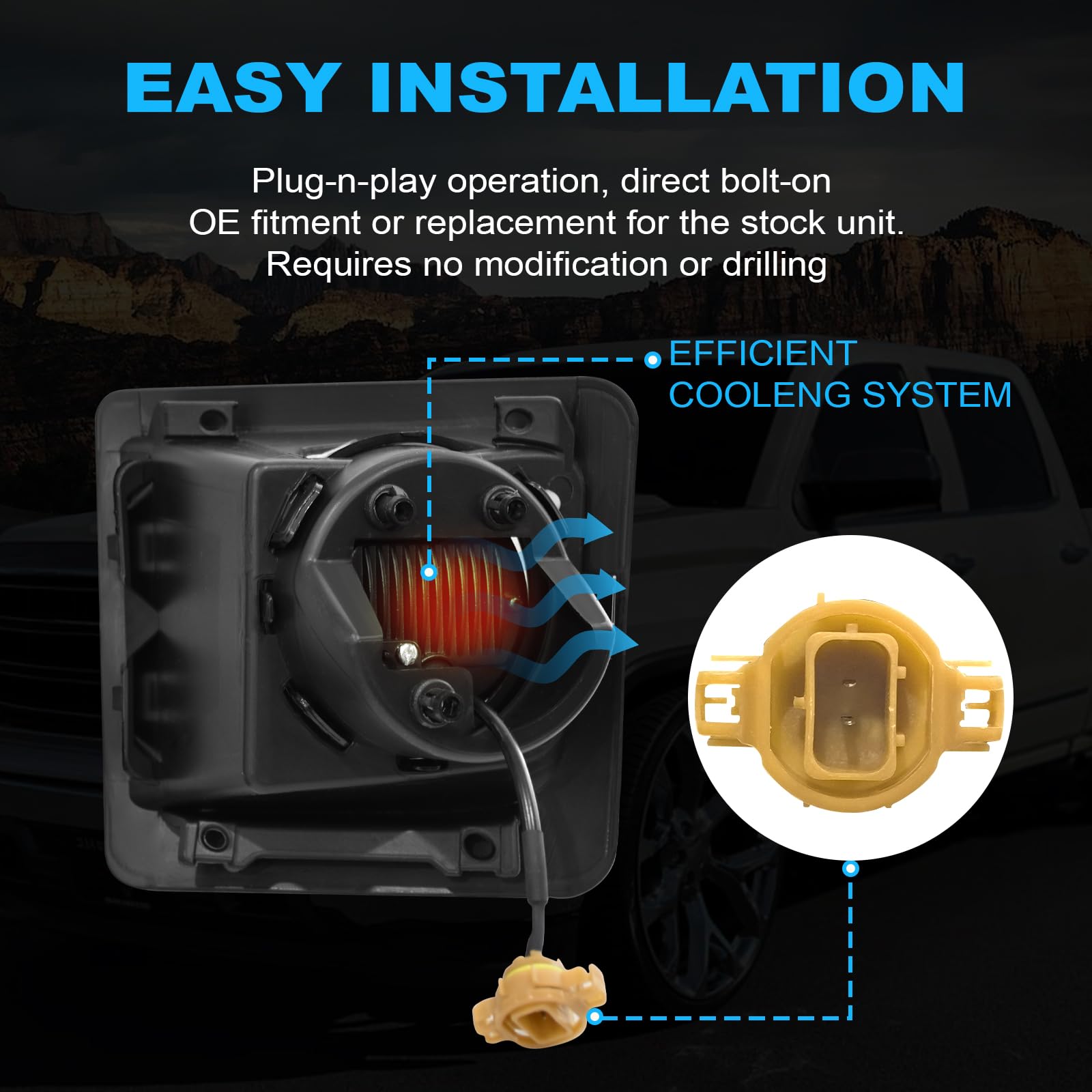 Sinyato Indust Led Fog Lights Compatible With 2014-2015 Gmc Sierra 1500, Bumper Driving Led Fog Lamp Assembly Replacement Foglight Kit, Dot Certified(1 Pair)