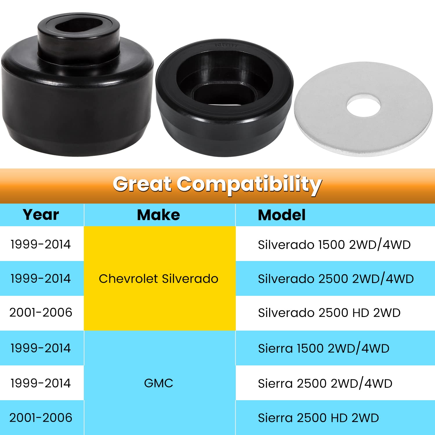 7-141 Body and Cab Mount Bushing Kit for Chevy Silverado & Sierra 1500/2500 2WD/4WD 1999-2014 Polyurethane Body Cab Mounts & Was