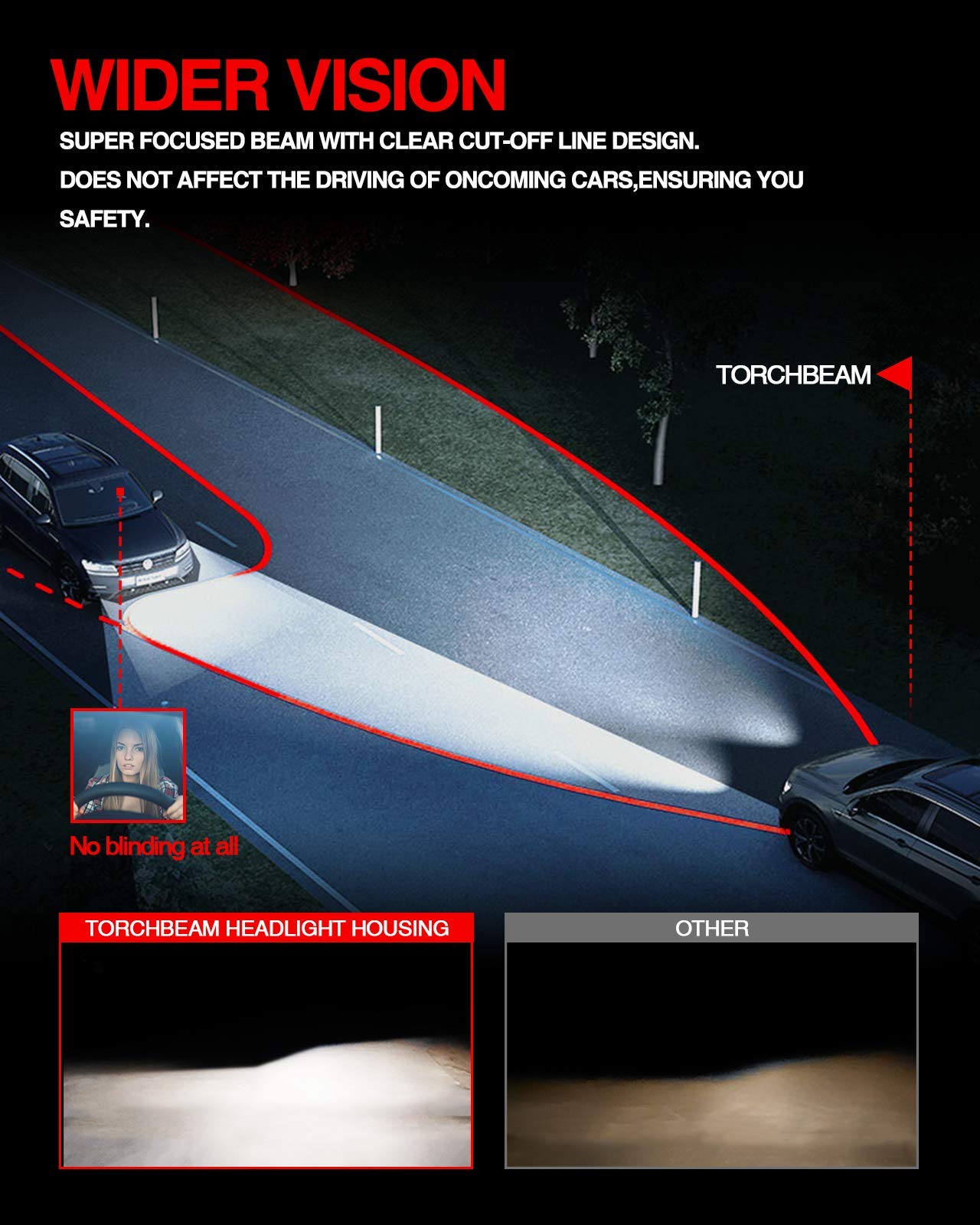 Torchbeam Silverado Headlight From, Replacement Headlight Assembly For 2003-2006 Silverado/Avalanche 1500/2500/3500 Chrome Housing Clear Reflector Clear Lens Driver And Passenger Side