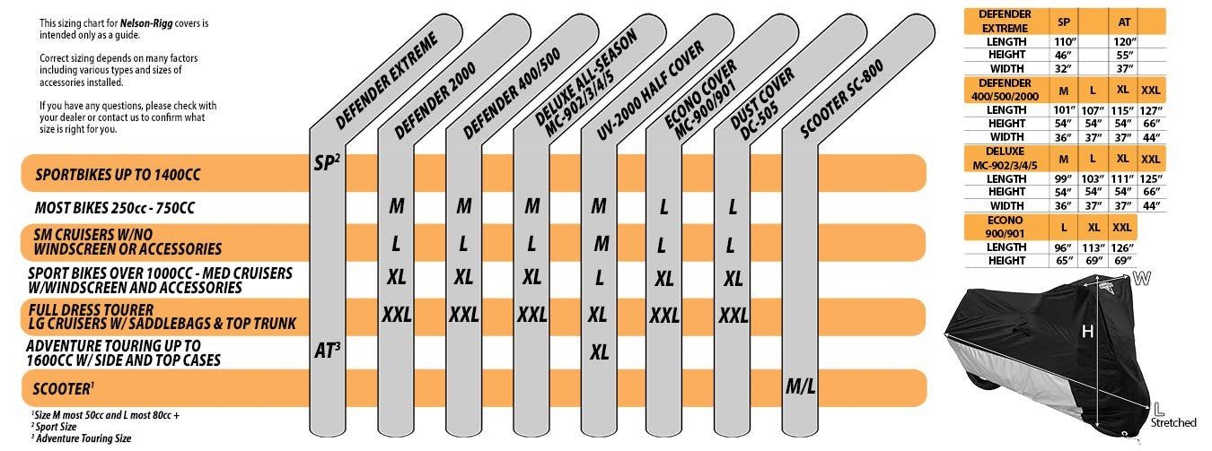 Nelson Rigg Uv-2000-03-Lg Silver Large Motorcycle Half Cover