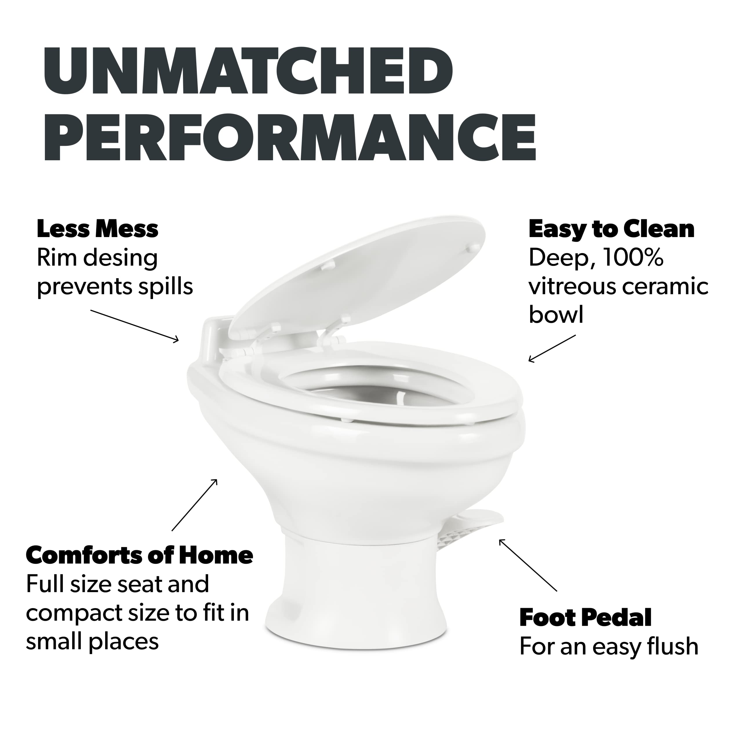 Dometic 320 Series Low Profile Rv Toilet, Plastic, White