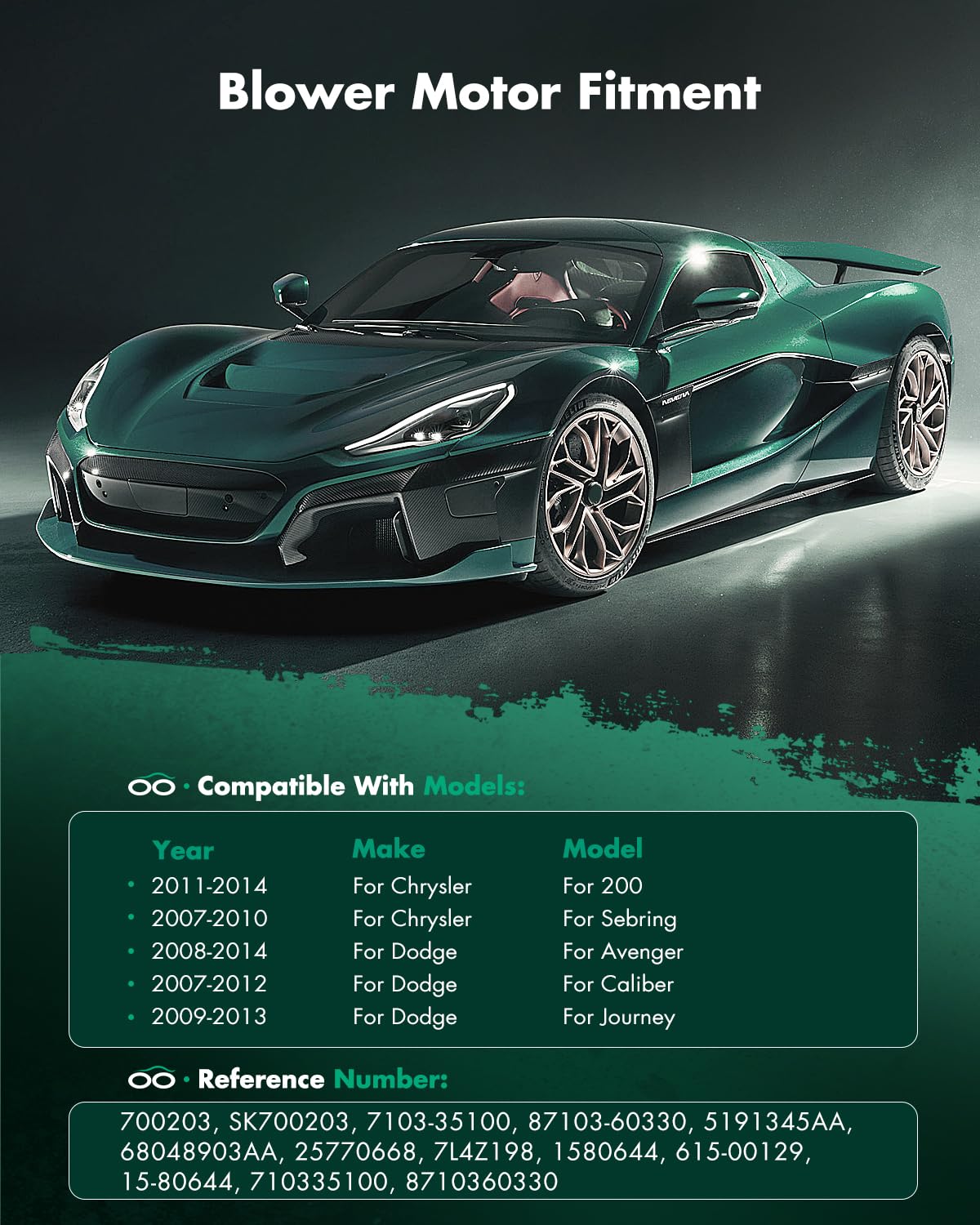 SCITOO HVAC Blower Motor with Fan Fit for 2007-13 for Acura MDX / 2009-16 Dodge Ram / 2007-2017 Lincoln MKX / 2007-2017 for Ford Edge / 2011-2013 Wrangler / 2007-2013 Acura MDX TL TSX 25770668/700203