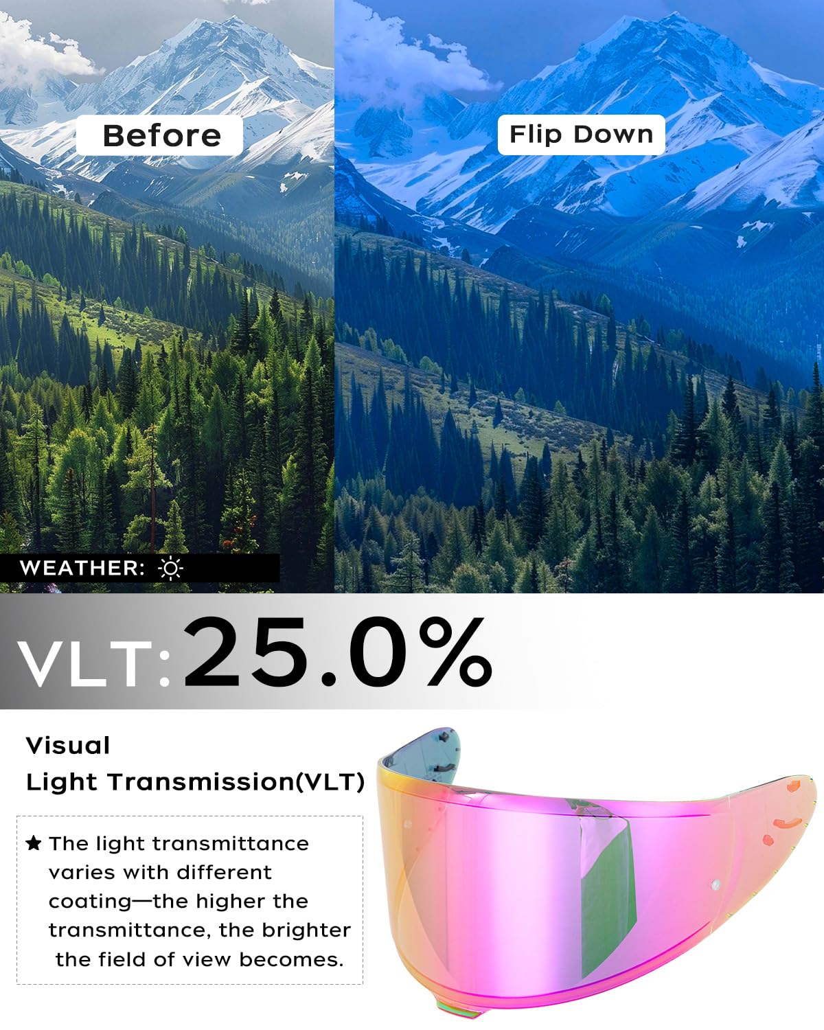 Soman Rf-1400 Rf 1400 Helmet Visors Shield, Cwr-F2 Visor Face Shield For Rf-1400 Cwr-F2 Z8 Nxr2 Uv Protection (Smoke Revo Purple