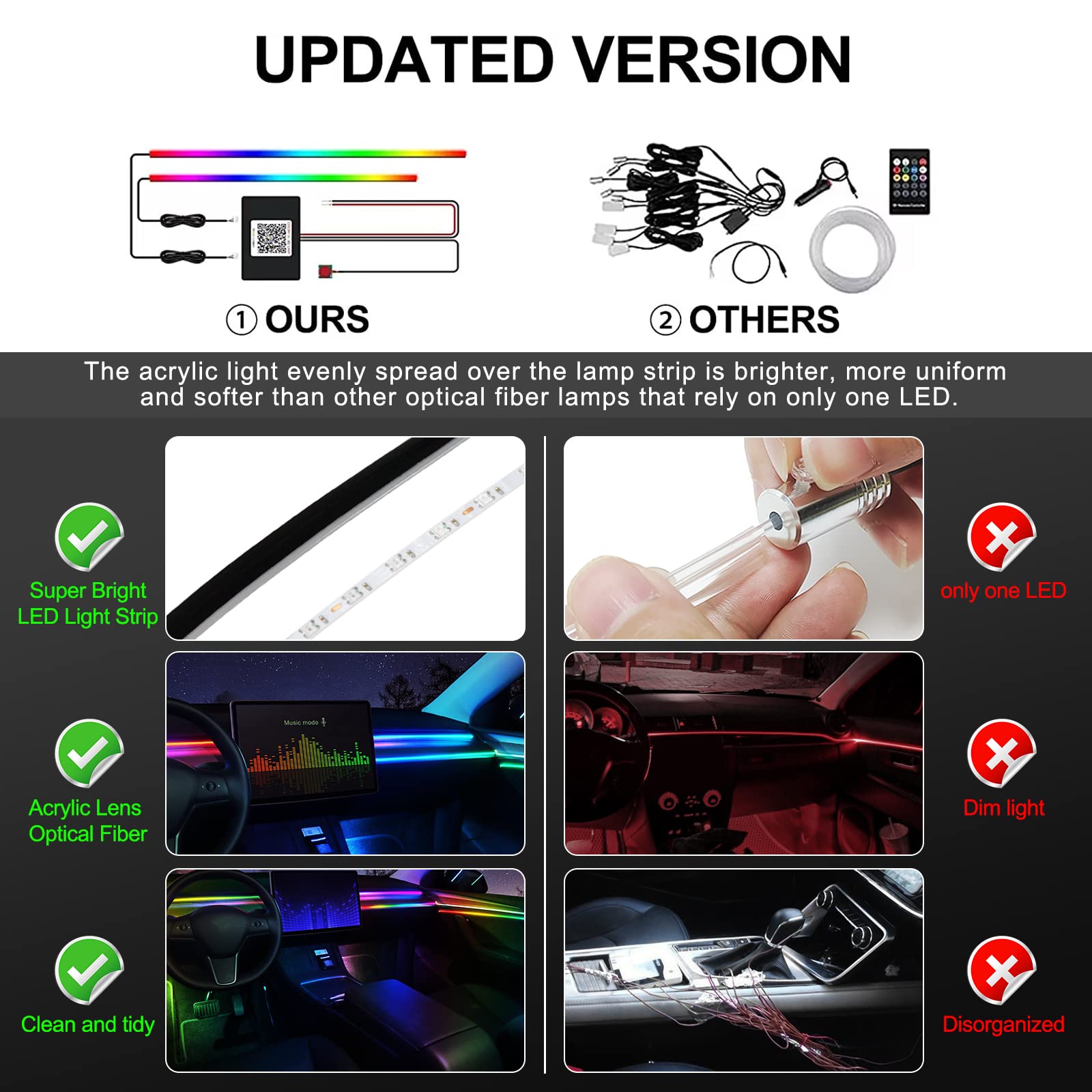 Acrylic Interior Car Led Strip Light With Wireless App, Rgb Dreamcolor 2 In 1 Ambient Lighting Kits, 16 Million Colors Sound Act