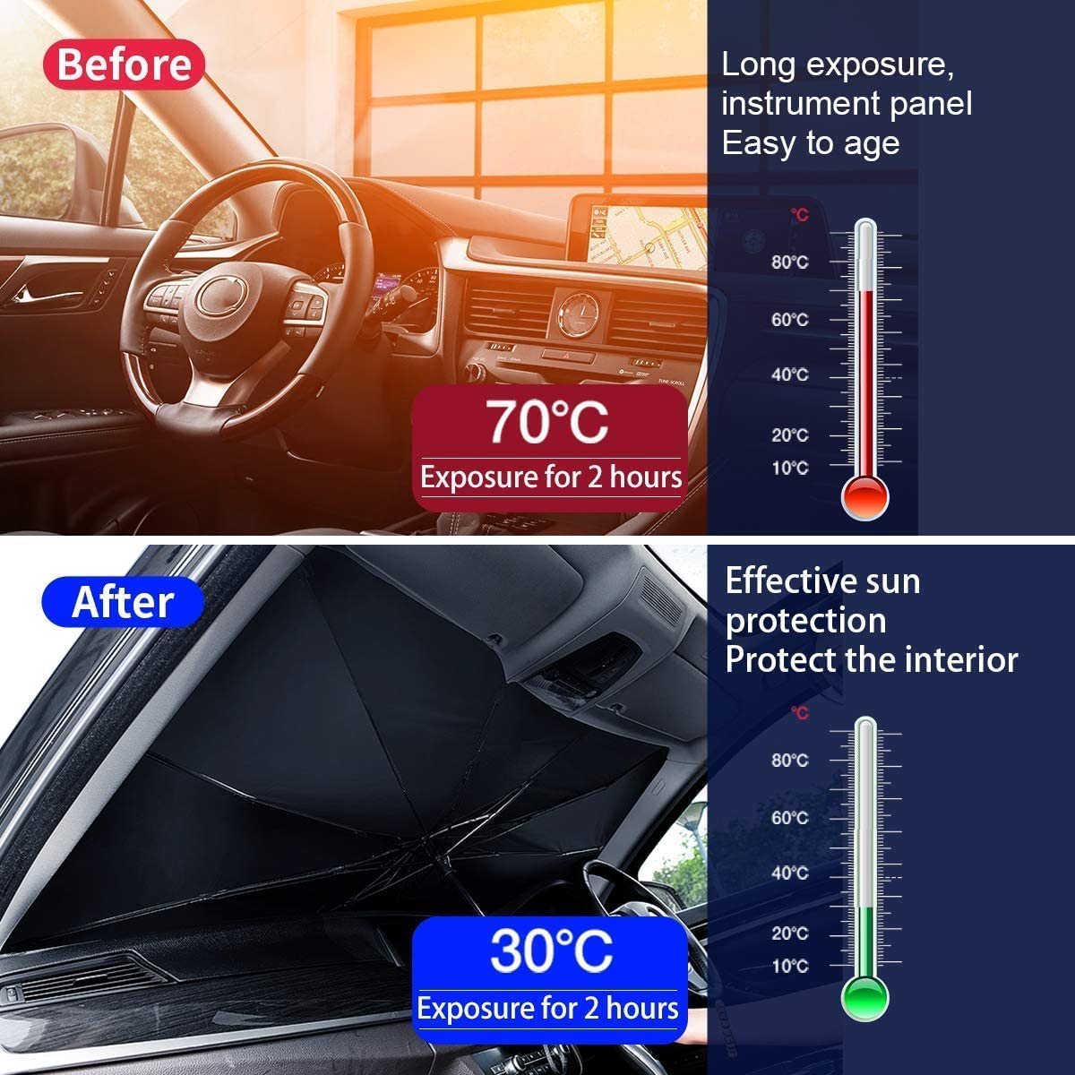 Helloleiboo Car Windshield Sun Shade Uv Rays And Heat Sun Visor Protector Foldable Reflector Umbrella Brella Shield