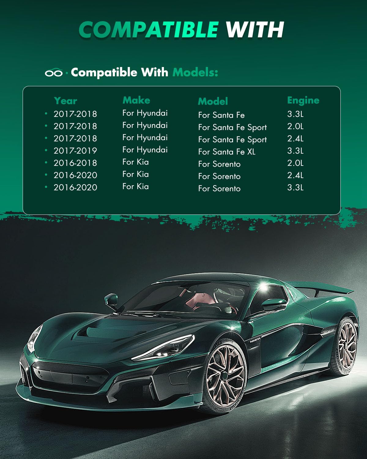 Scitoo Rear Disc Brake Pad Set 4Pcs W/Hardware Fit For Hyundai For Santa Fe 2017-2018,For Hyundai For Santa Fe Sport 2017-2018,F