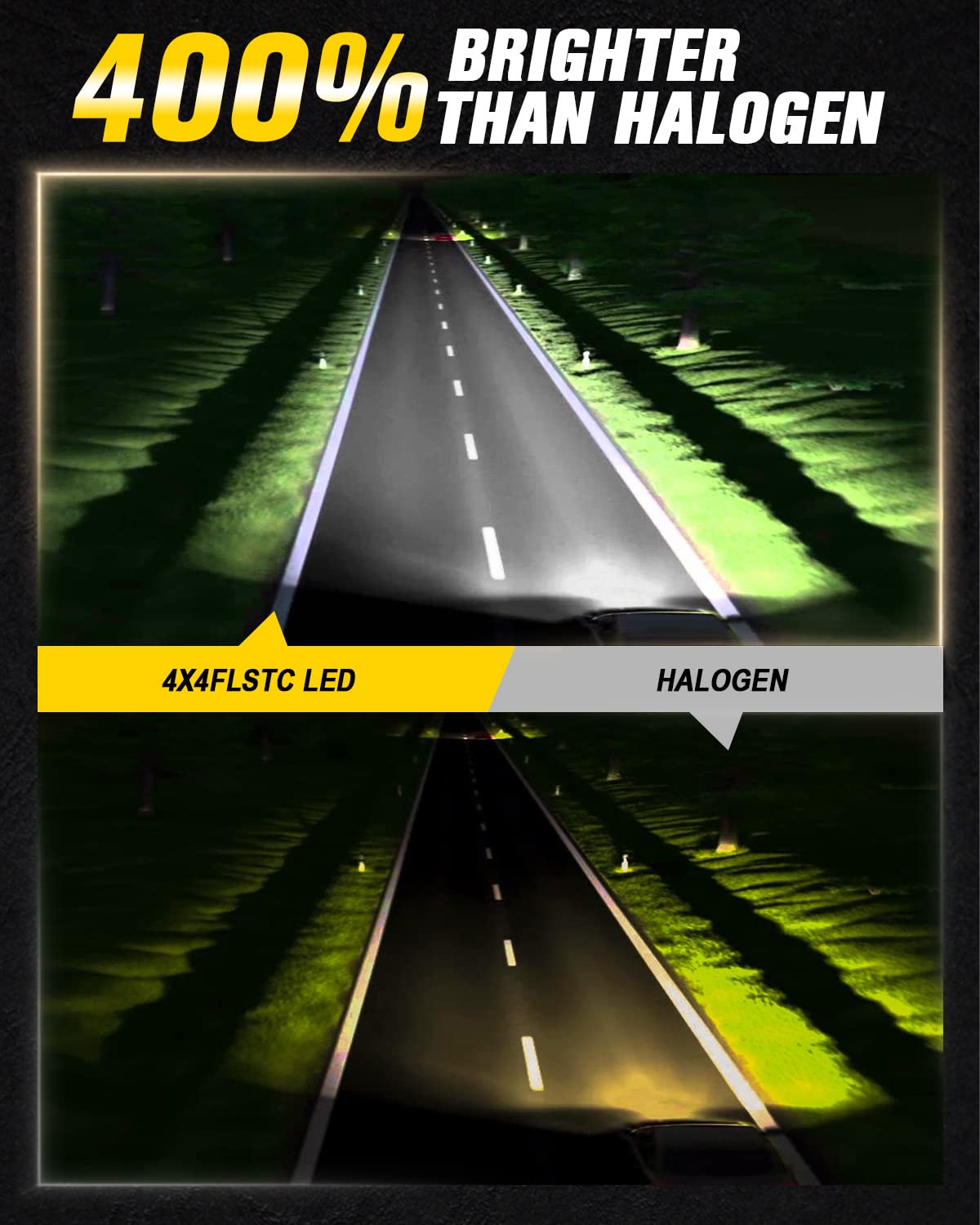 4X4Flstc Led Fog Lights Assembly Replacement Compatible With 2001-2006 Chevy Tahoe Z71 And Suburban Z71 1500, 1994-2003 Pontiac