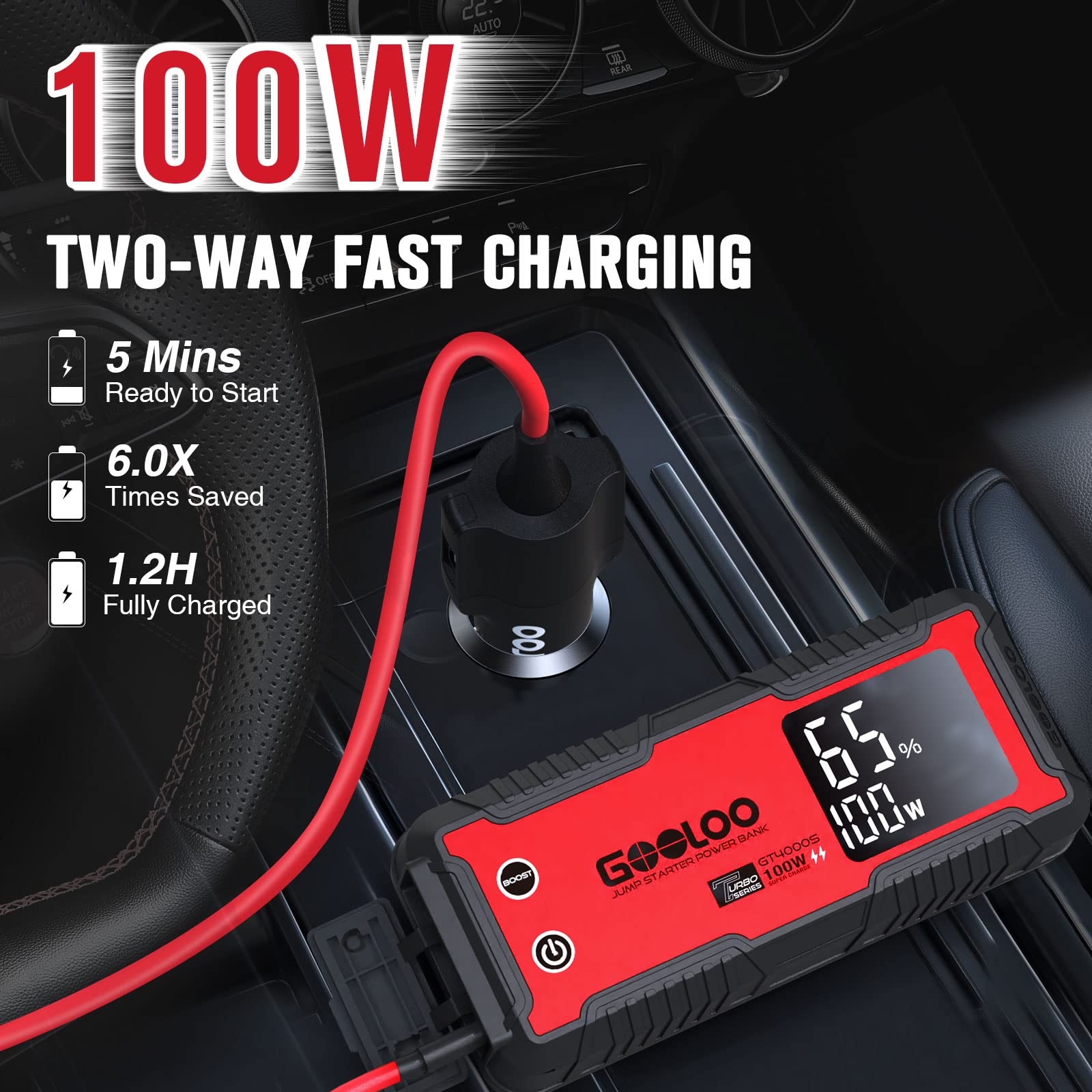 Gooloo 4000 Amp Jump Starter Gt4000S Car Starter 100W Two-Way Fast-Charging Portable Battery Charger Booster Pack For 12L Gas And 10L Diesel Engines,26800Mah Supersafe Jump Box For 12V Vehicles
