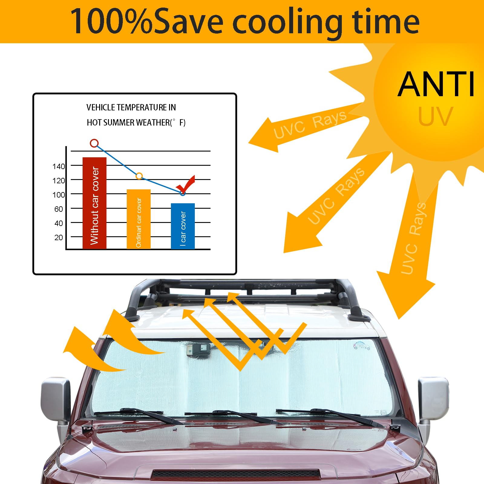 Windshield Sunshade Fit for Toyota FJ Cruiser 2007-2021, Folding Car Sun Shade for Front Window, Auto Sun Protection Visors Bloc