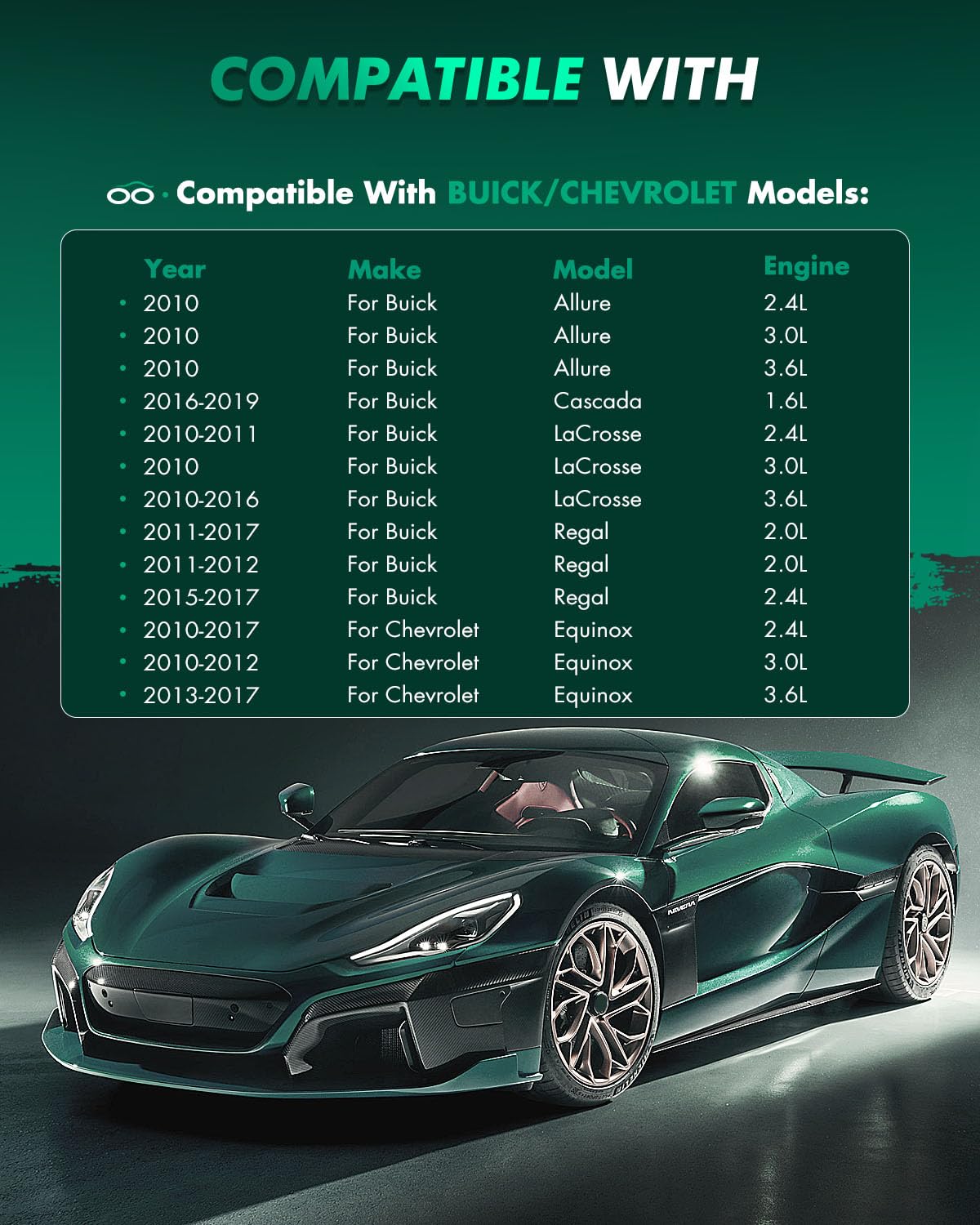 Scitoo D1421 Front Ceramic Brake Pads Sets Fit For Buick Allure/Cascada/Lacrosse/Regal,For Chevy Equinox/For Malibu/Impala/Malib