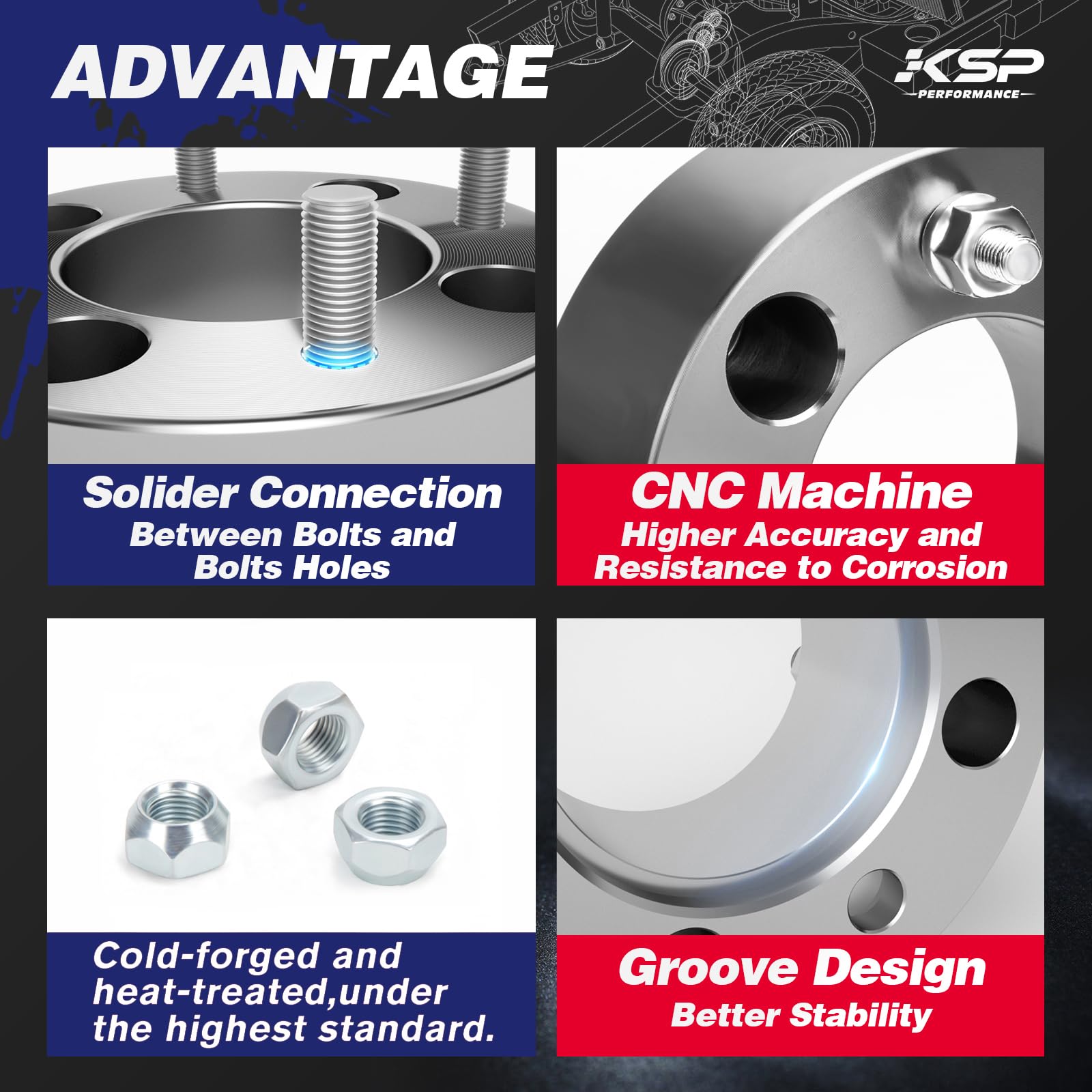 Ksp 4X156 To 4X156 Polaris Wheel Spacers, 1.5In(38Mm) Atv Wheel Spacer With 12X1.5 Thread Pitch Fit For Ranger 2013+/Rzr Xp 1000 2014+/Rzr 2015+, 4Pc Aluminum Tire Spacer With 131Mm Hub Bore 4 Lug Rim