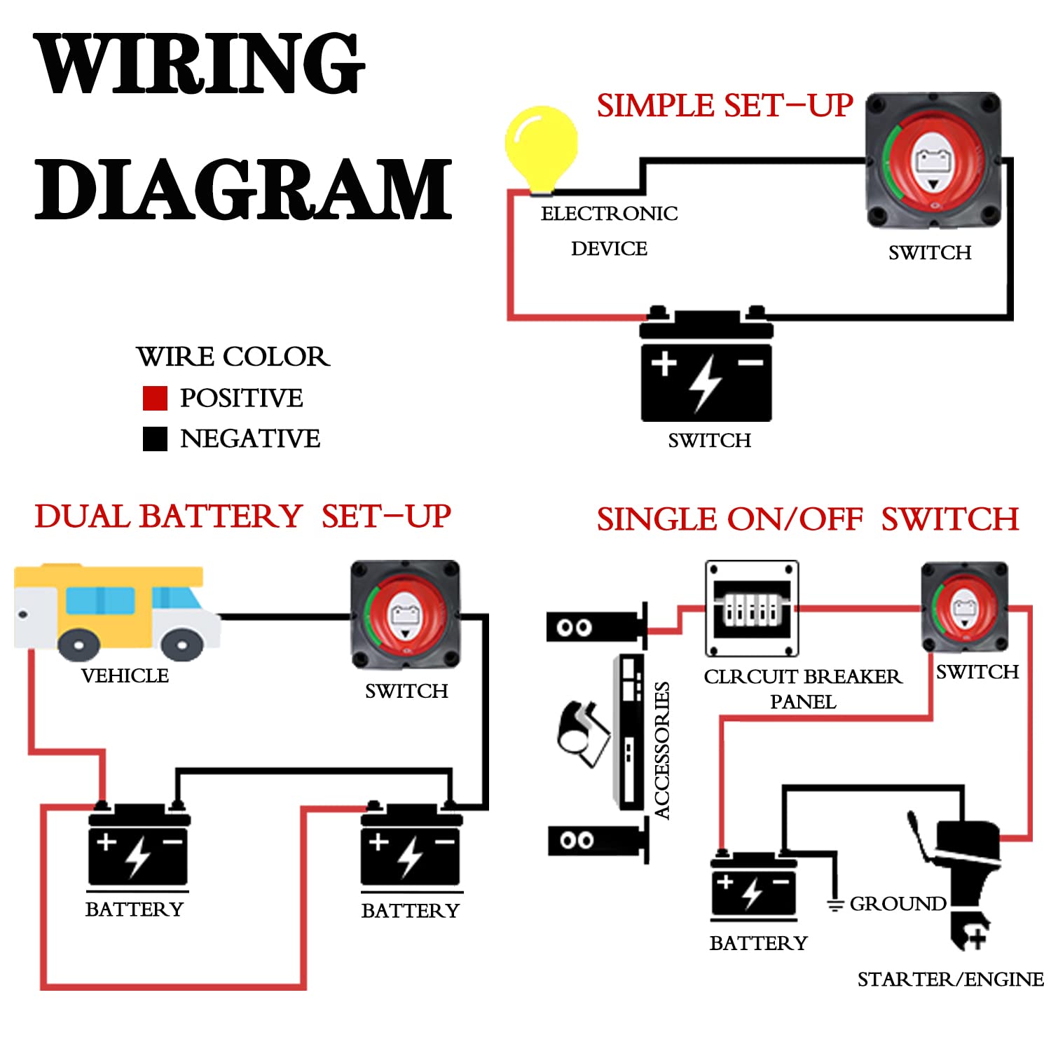 AWBLIN Battery Disconnect Switch 12V 24V 48V Master Isolator Cut Off Switch for Marine Boat Car Truck Camper RV Trailer Vehicles