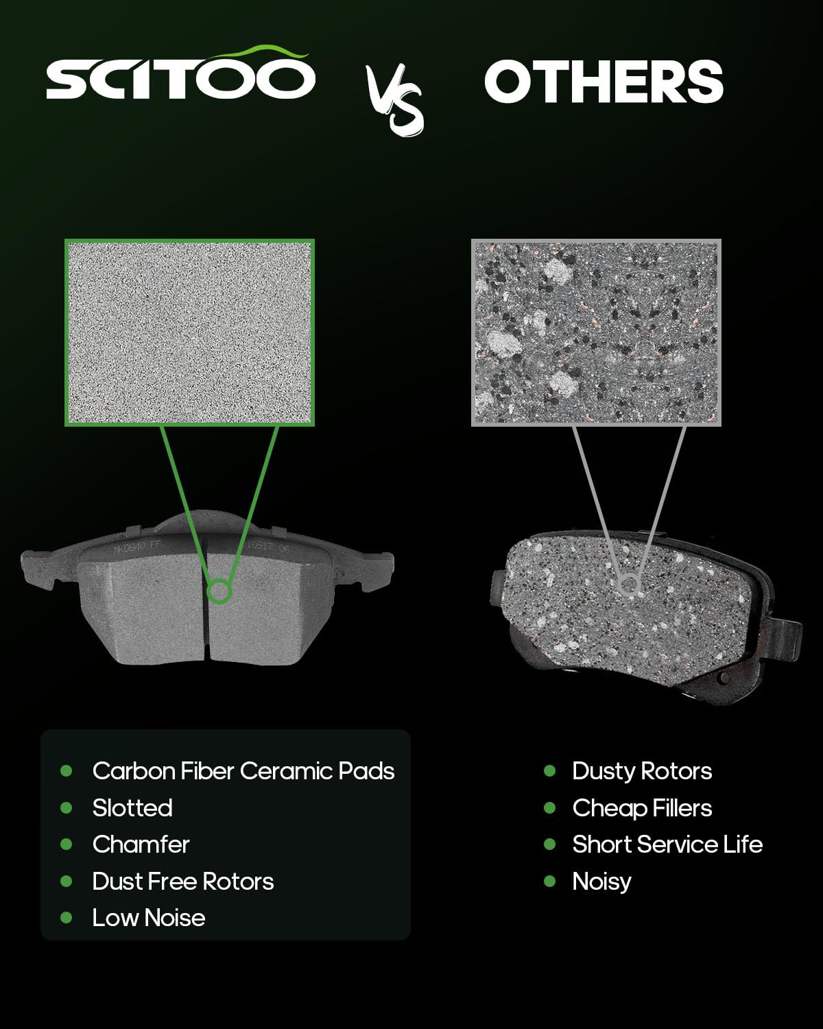 Scitoo D840 Front Semi-Metal Brake Pads Sets Fit For Audi A4 1999-2008,For Audi A4 Quattro 1999-2006,For Audi A6 1998-2004,For A