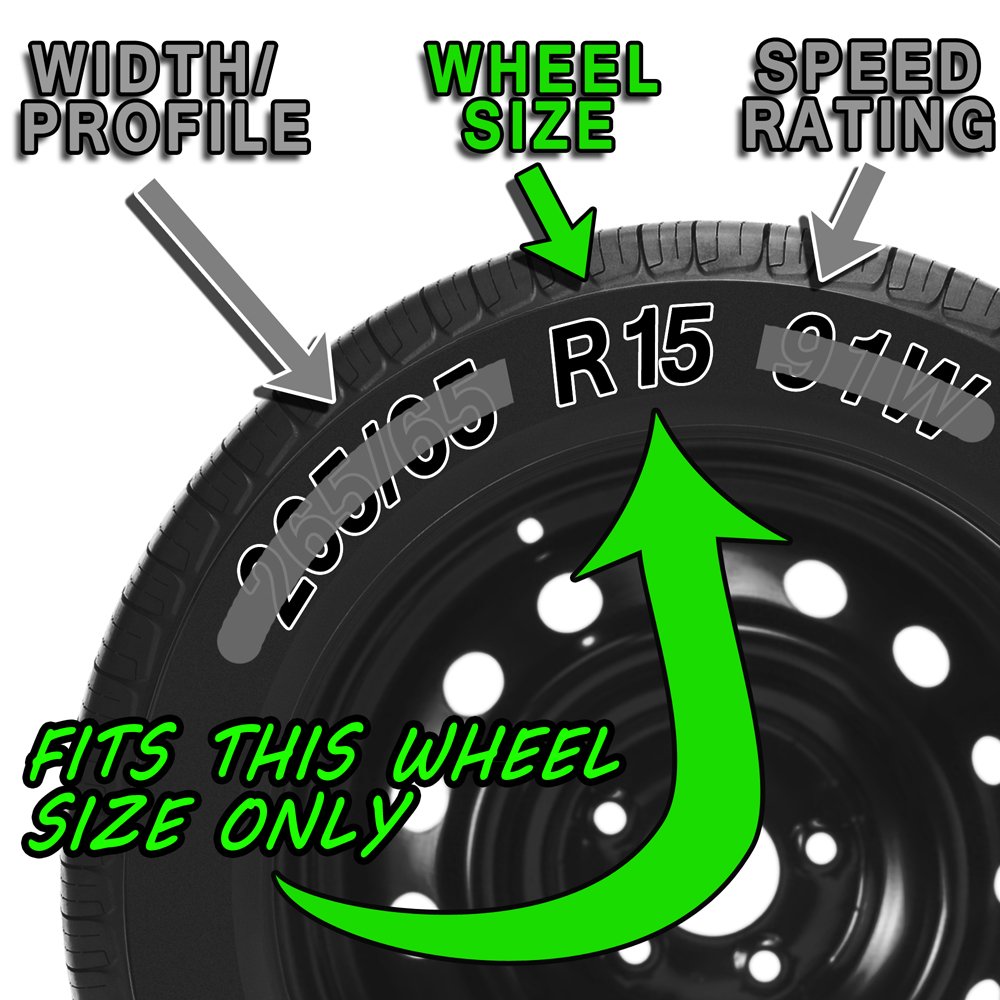 Oxgord 15 Inch Hubcaps Best For 10-11 Toyota Prius - (Set Of 4) Wheel Covers 15In Hub Caps Silver Rim Cover - Car Accessories Fo