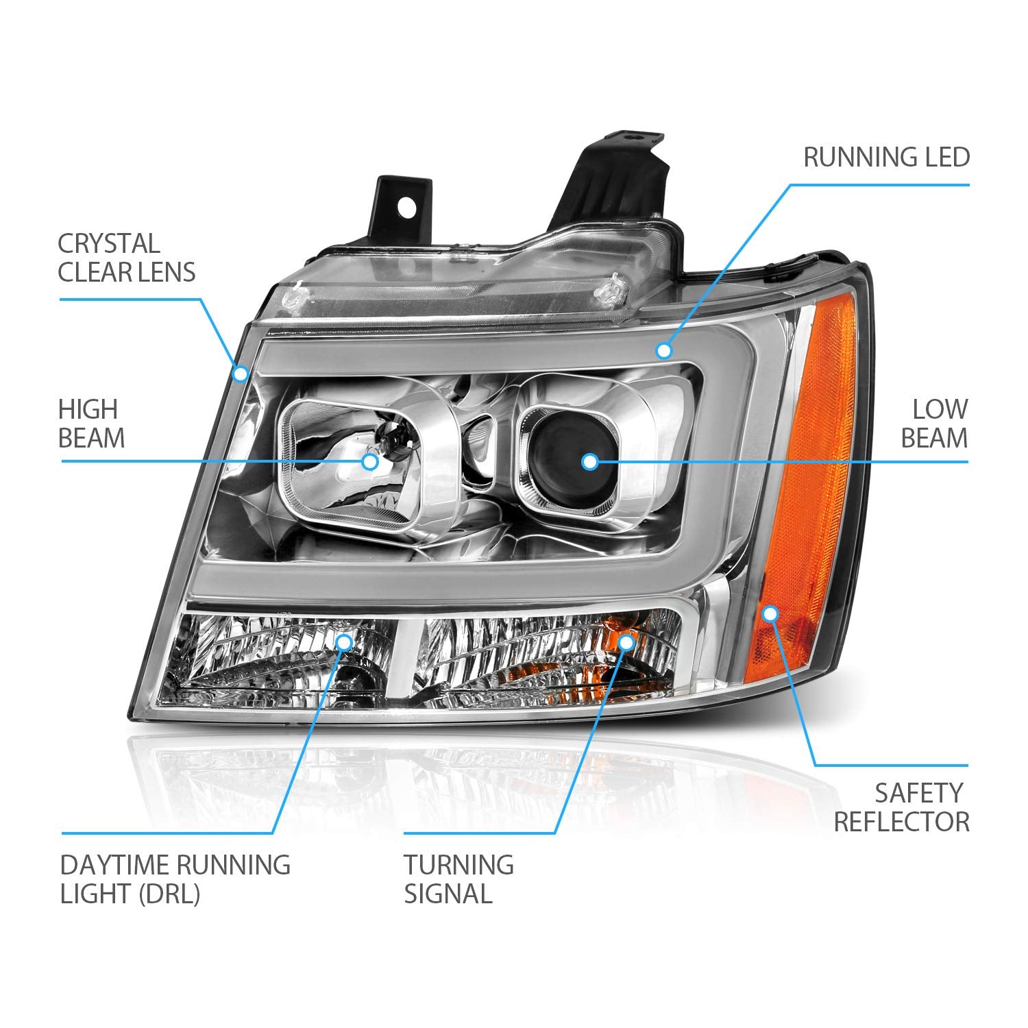 Amerilite For 2007-2013 Chevy Avalanche Suburban Tahoe Suv Super Bright Led Bar Projector Chrome Replacement Headlights Pair - L