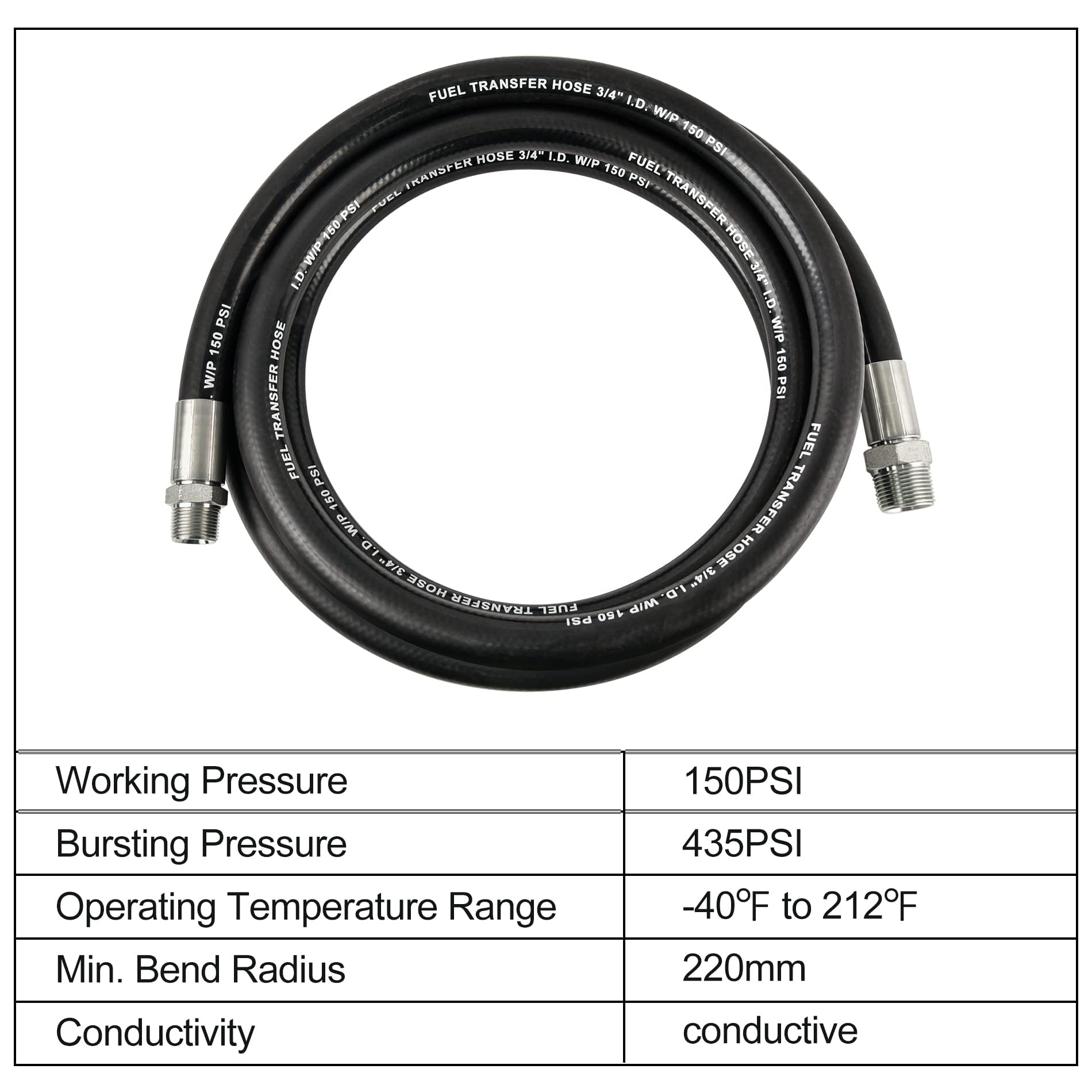 Evil Energy 3/4 '' Fuel Transfer Hose 14Ft,Farm Fuel Hose For Dispensing Diesel Gasoline Kerosene Biodiesel