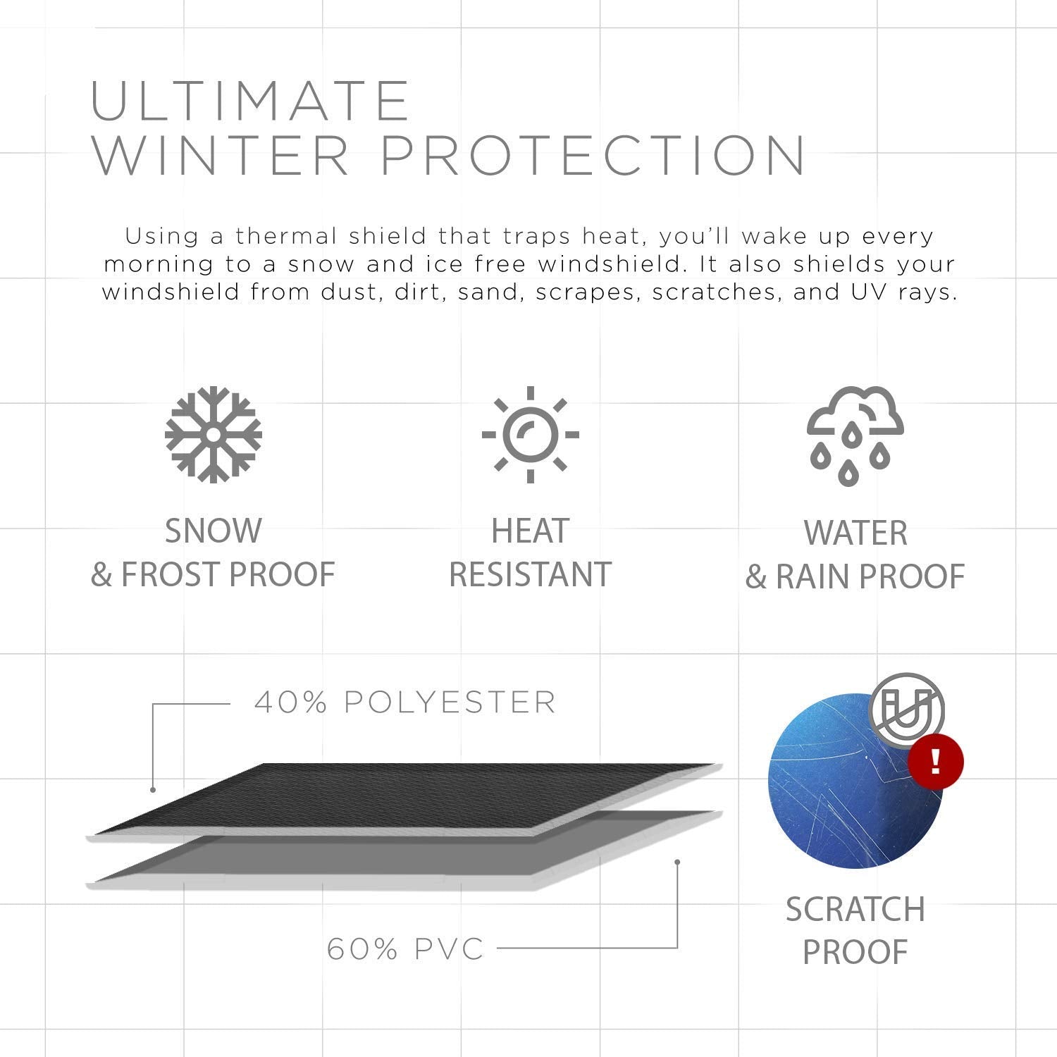 OxGord Windshield Cover for Ice and Snow - 700D Marine Waterproof Fabric for Harshest Weather- Fits Cars Trucks SUV Original Des