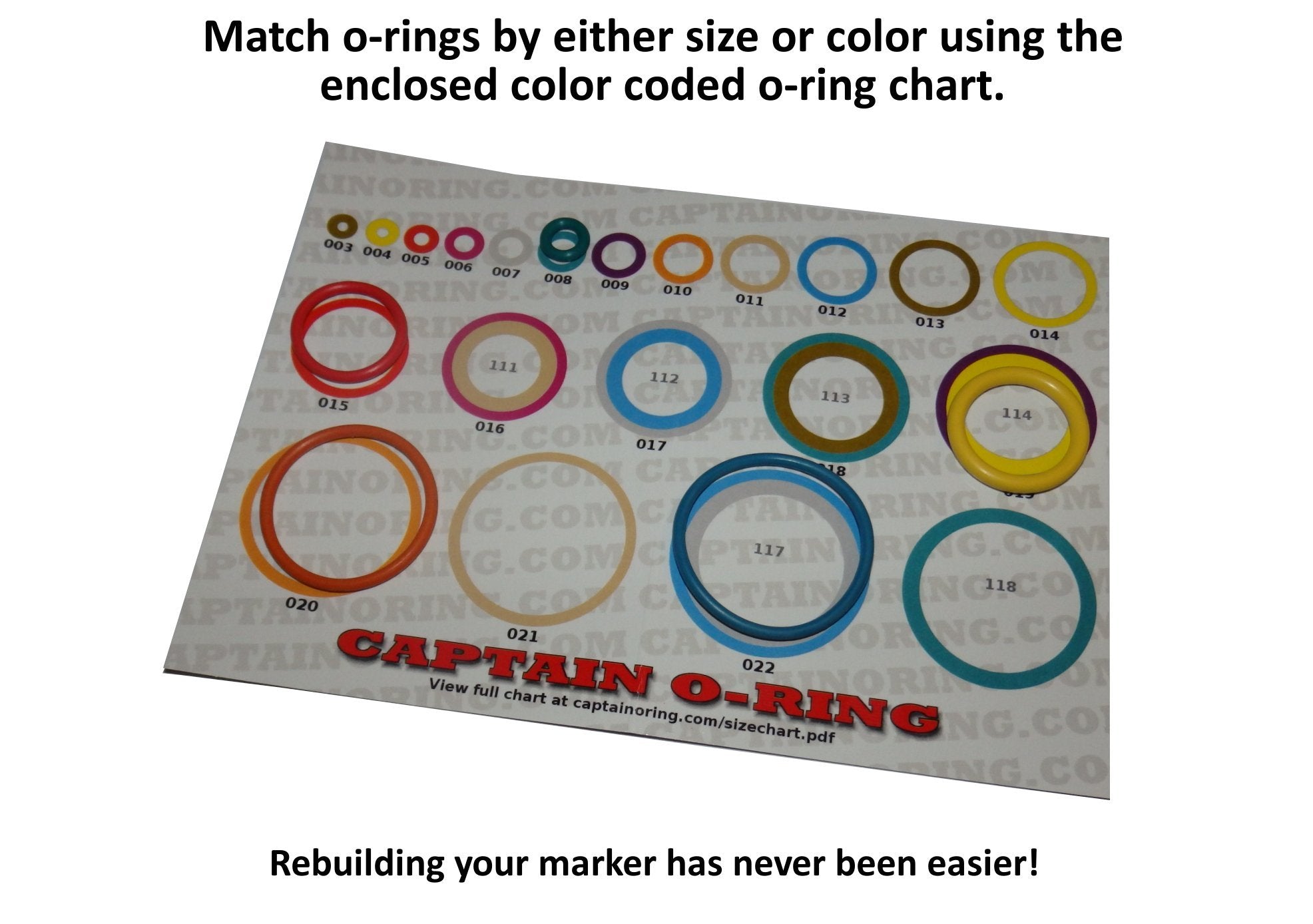 Captain O-Ring Piranha USP, R6, GTI, GSX, SRT, EXT, EVO - Color Coded 3X Oring Rebuild Kit