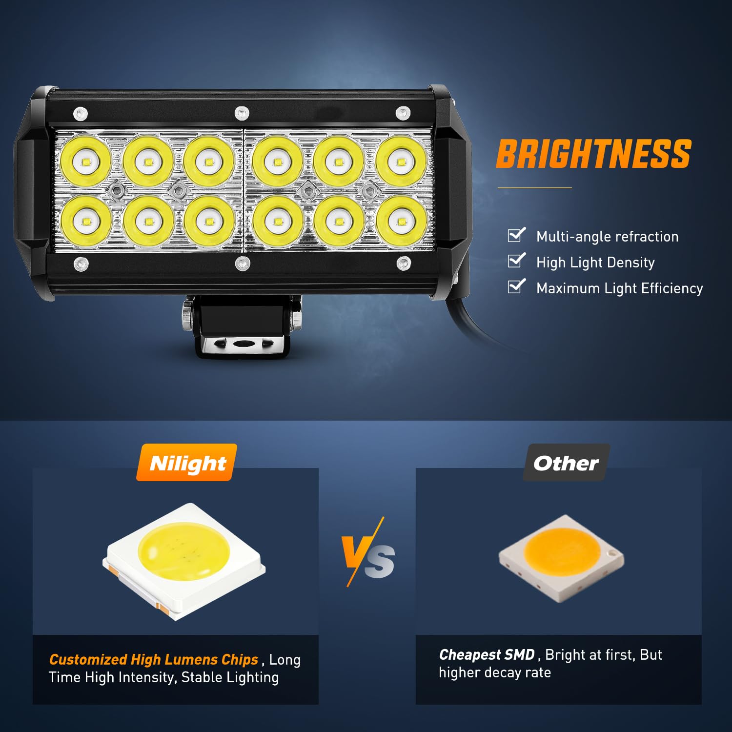 Nilight Led Light Bar 2Pcs 36W 6.5Inch Spot Off Road Lights Super Bright Driving Fog Light Boat Lights Driving Lights Led Work L