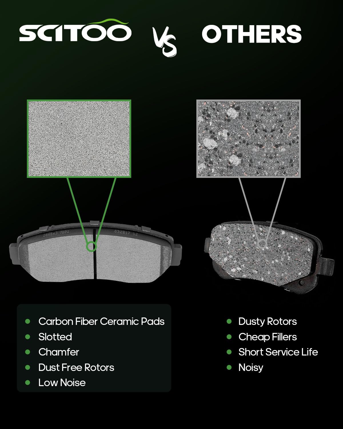 Scitoo D1521 D2102 Ceramic Brake Pads Sets Front & Rear W/Hardware Replacement For Acura For Tlx 2021 2022