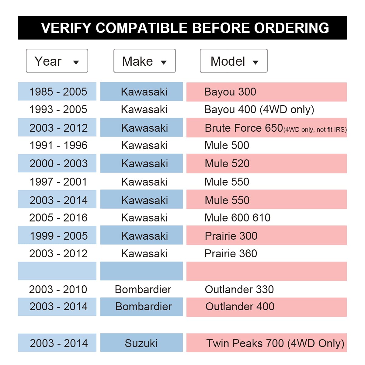 VLAOSCHI Black Forged 4x137 ATV Wheel Spacers 2 Inch with 10x1.25 Studs Compatible with Kawasaki Can-Am Bombardier Suzuki 4 Lug