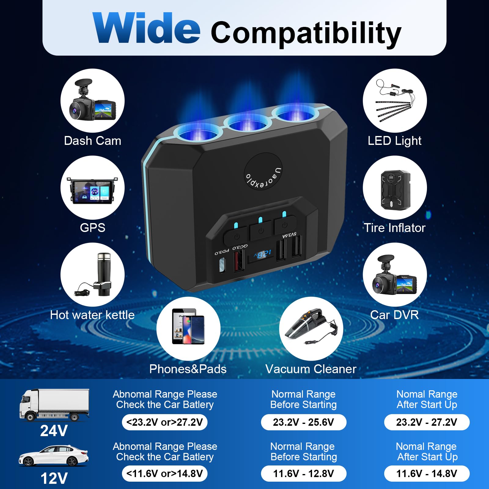 Uaorexplo 120W Car Cigarette Lighter Adapter Splitter, 3 Sockets & 4 USB (2 Quick Charge), LED Voltmeter, 30in Cable, Black
