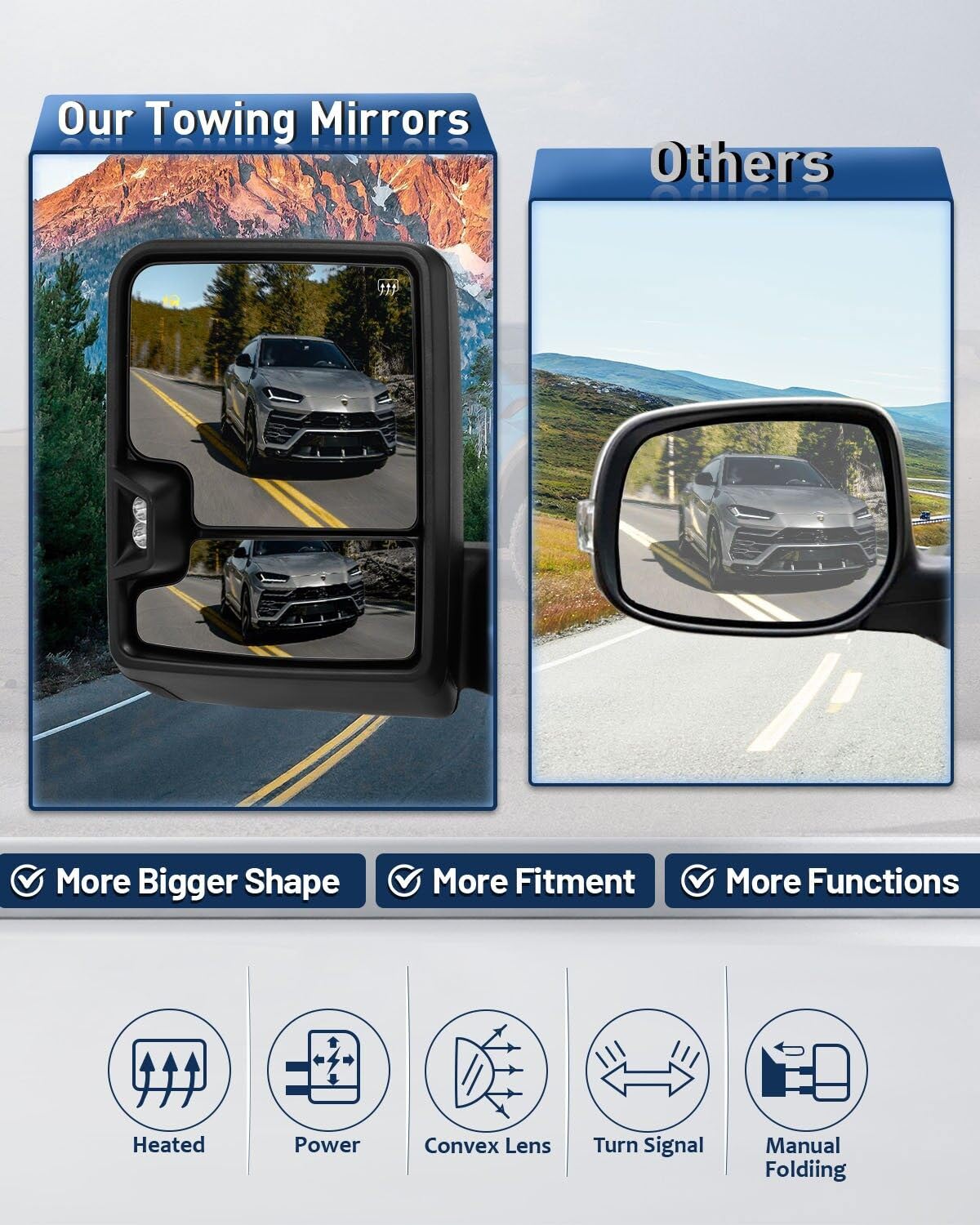 Eccpp Towing Mirrors Tow Mirrors With 2019-2022 For Gmc For Serria 1500 Power Heated Turn Signal Width Puddle Running Back-Up Light Temp Sensor Black Pickup Truck Mirrors