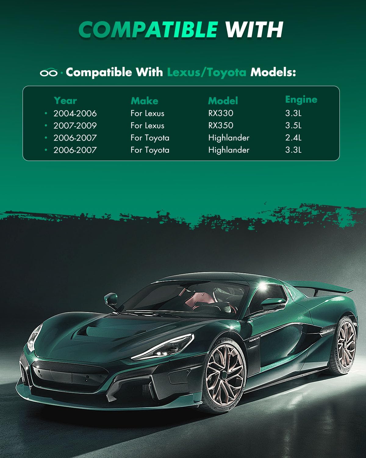 Scitoo D1374 Front Semi-Metallic Brake Pads Sets Fit For Lexus Rx330 2004-2006,For Lexus Rx350 2007-2009,For Toyota For Highland