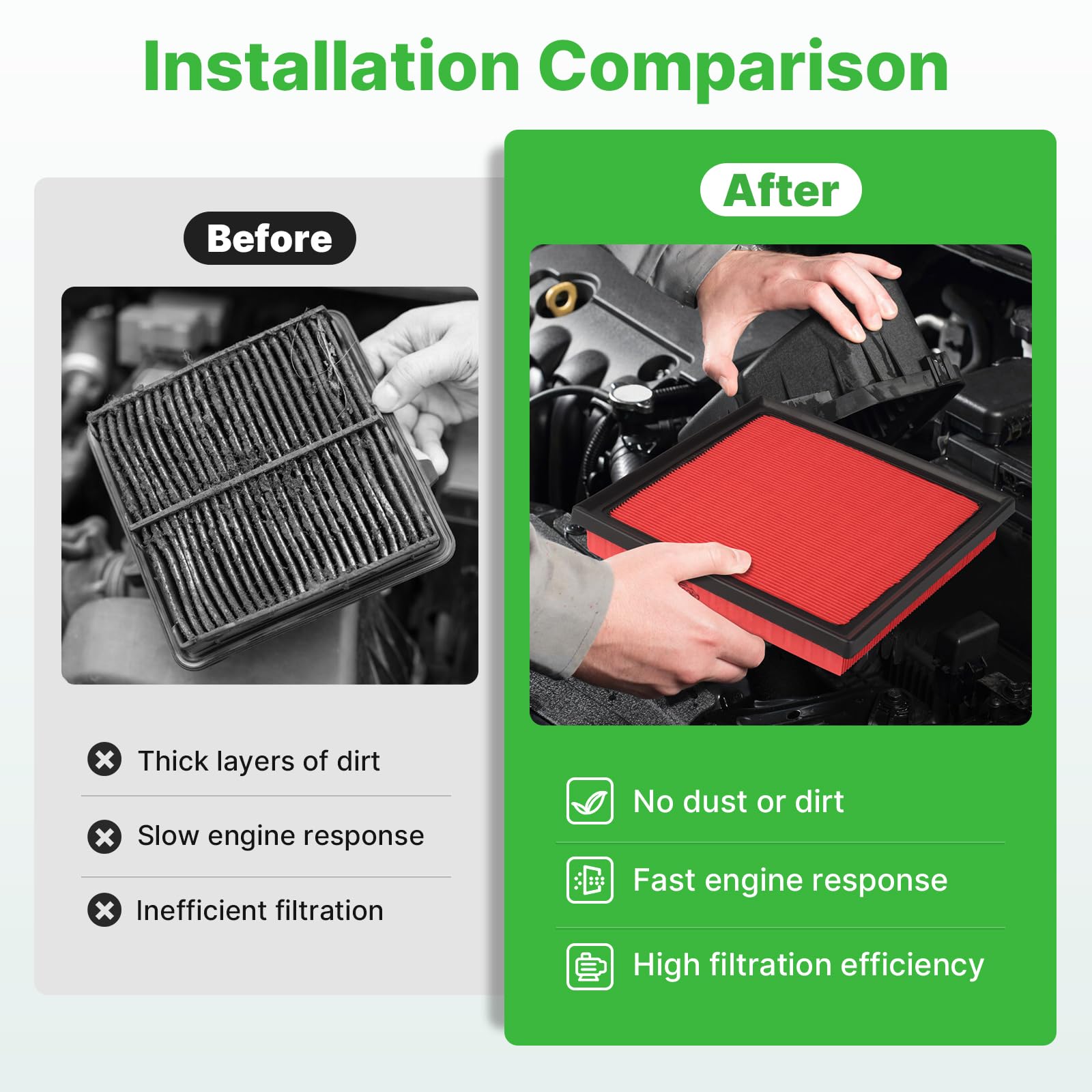 RVgolf 2PCS Engine Air Filter Fit for Subaru Ascent 19-25, Forester 19-24, Impreza 17-23, Crosstrek 18-22, Outback 20-25, WRX 22