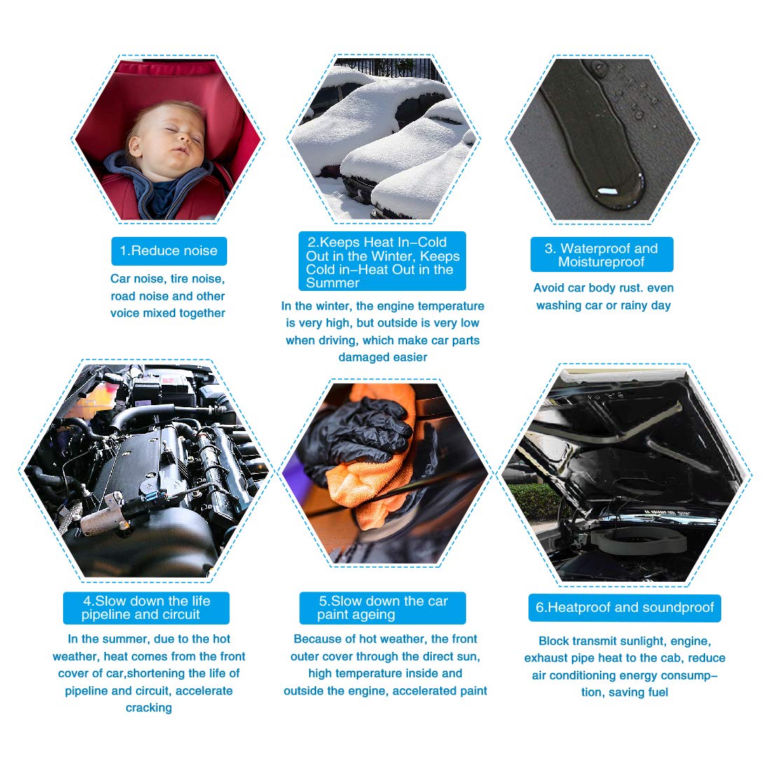 Uxcell 197Mil 5Mm 53.35Sqft Car Heat Sound Deadening Deadener Insulation Cotton Mat 197X39Inch