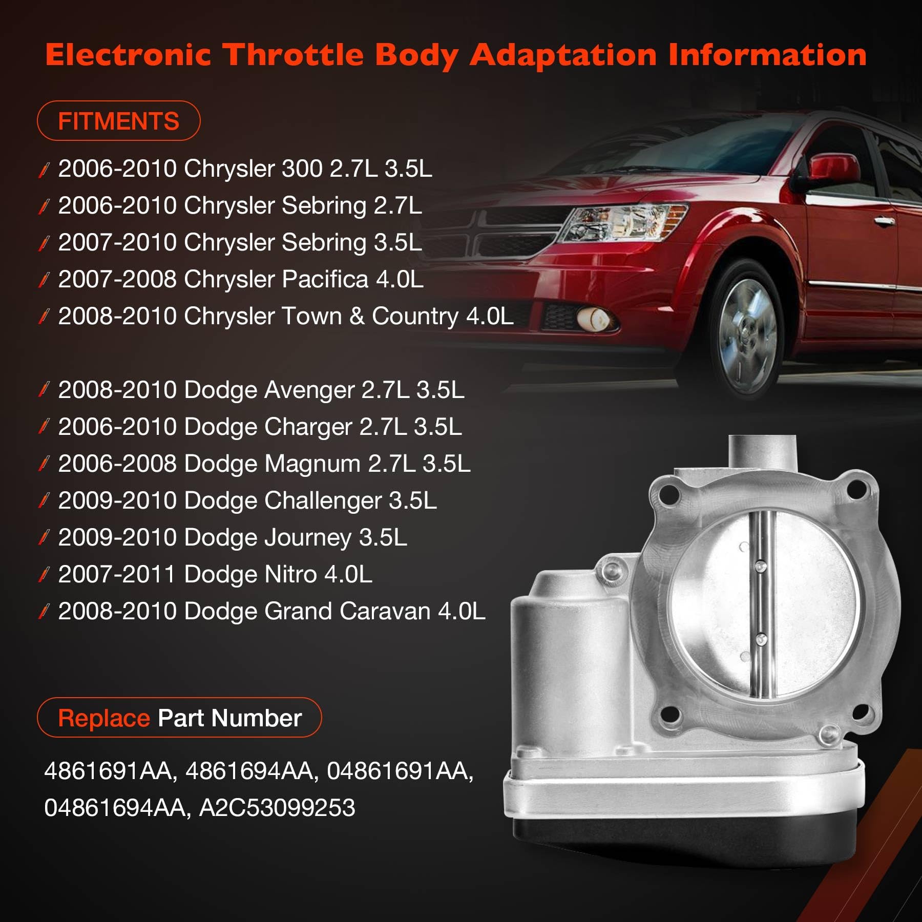 Throttle Body Assembly With Iac Tps | For 2006-2011 Chrysler 300 Sebring Town Country Dodge Avenger Grand Caravan Journey 2.7L 3