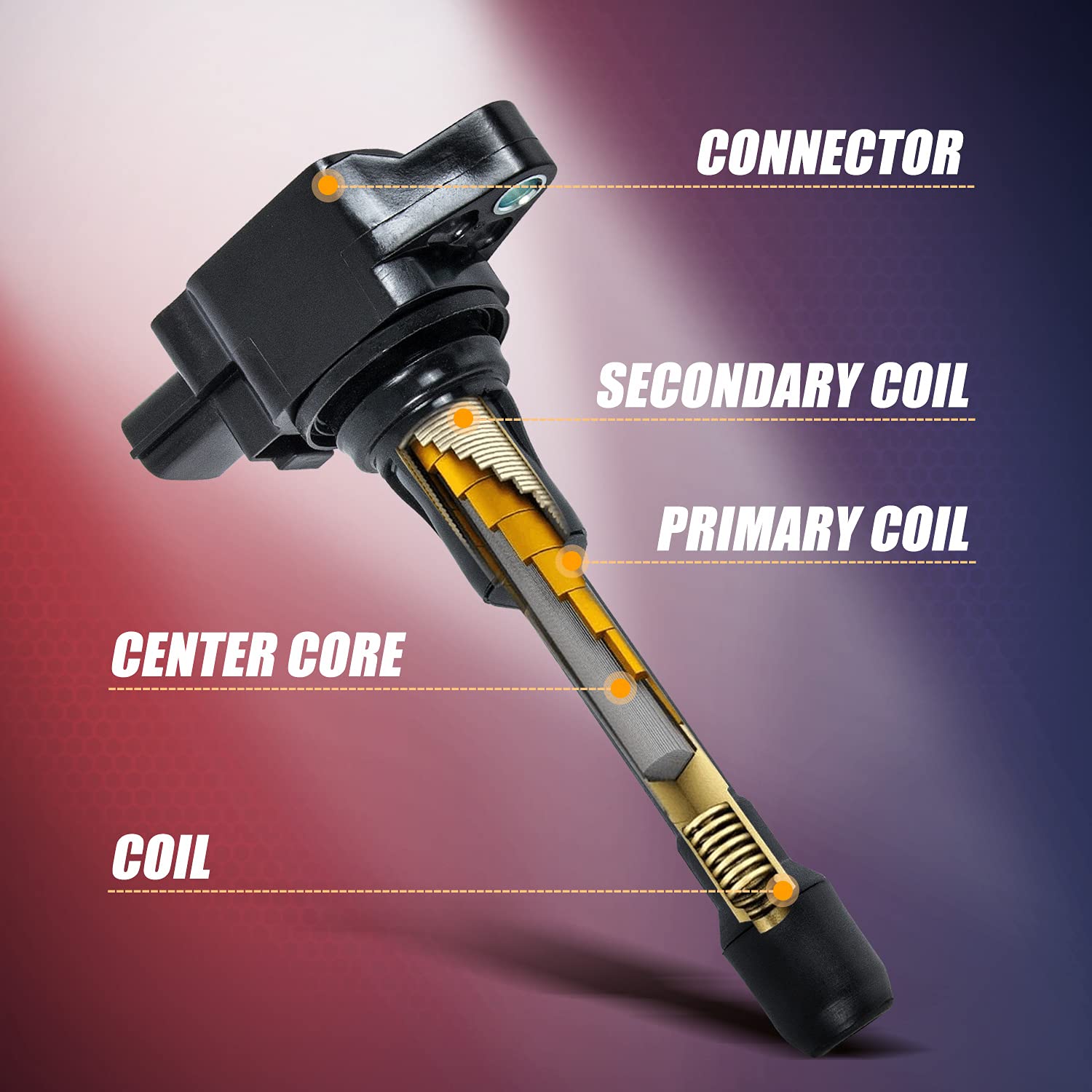 Ransoto Uf549 Ignition Coil Pack & 9029 Spark Plug Set Of 4 Compatible With Nissan Altima Cube Rogue Sentra Versa Nv200 1.6L 1.8L 2.0L 2.5L L4