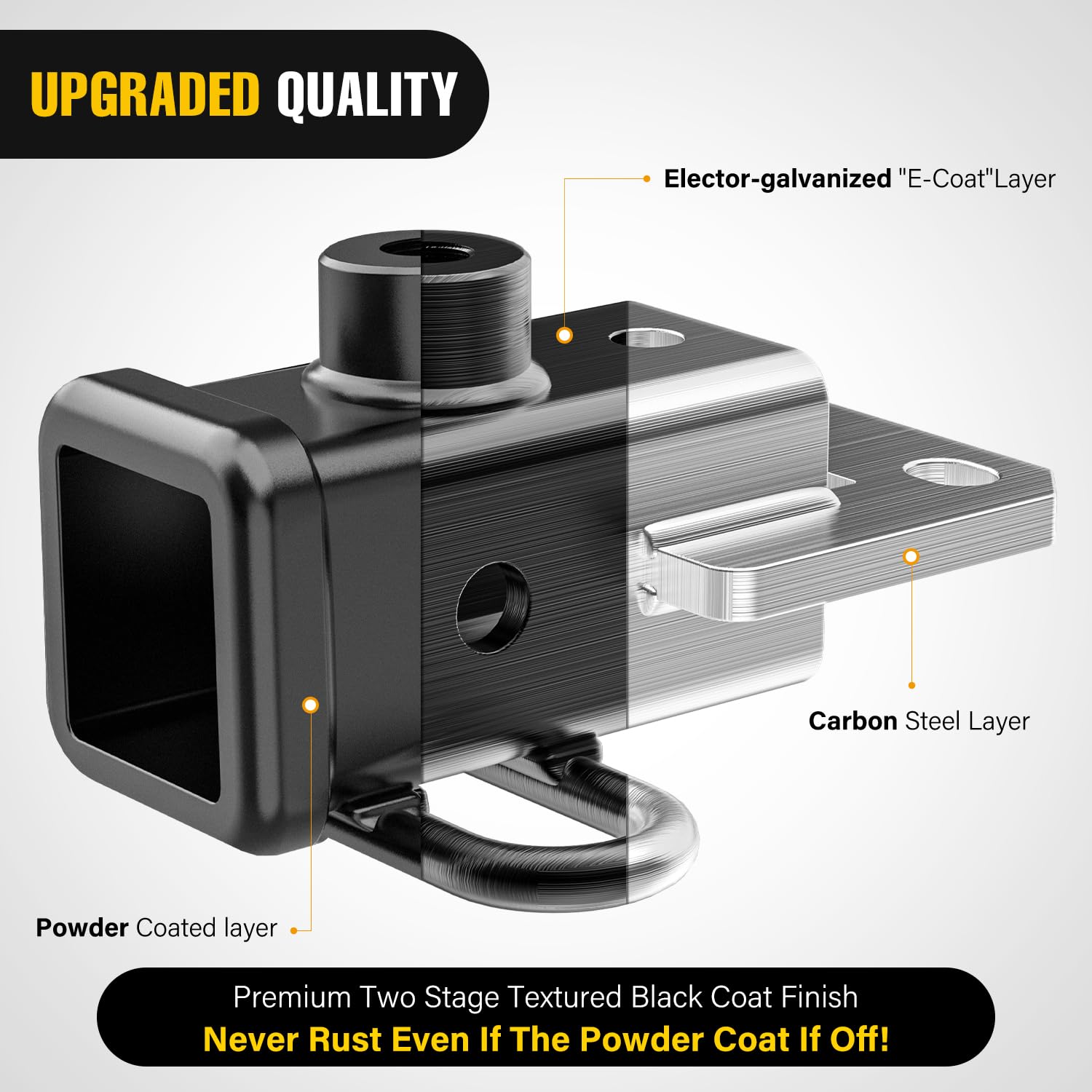 Nilight 2 Inch Rear Trailer Hitch Receiver Class 3 Tow Towing Hitch & Cover Kit For Dodge Ram 1500 2019 2020 2021 2022 2023 2024