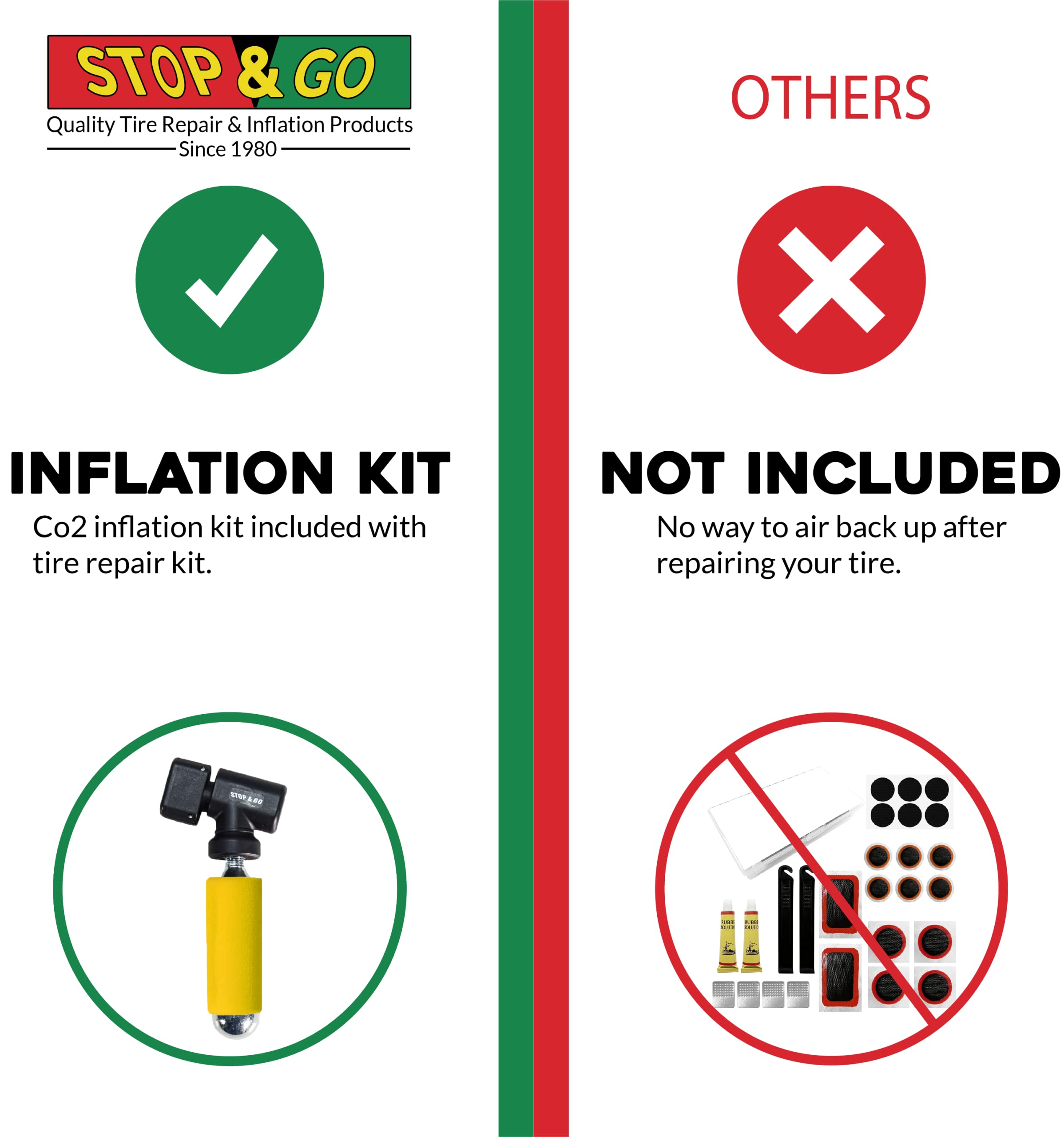 Stop & Go 1066 27 Piece Tubeless & Tube-Type Tire Repair Kit With Patches, Rope Plugs, & Co2 For Punctures And Flats On Atv & Mo