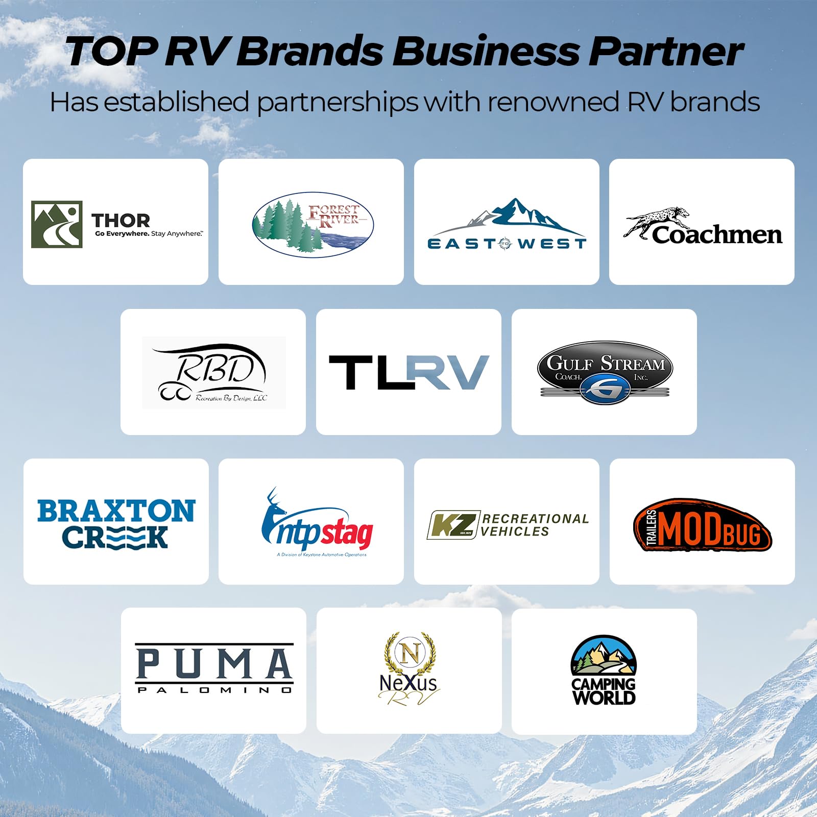 FOGATTI RV Tankless Water Heater, InstaShower 8 Plus, Gen 2, with 15 x 15 inches White Door and Remote Controller, DC 12V, Best