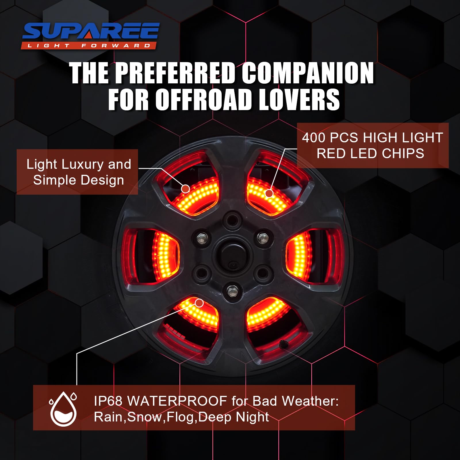 Suparee 400Pcs Led Third Brake Light For Fo-Rd Bronco 2021-2024, Spare Tire Brake Light With 3-Sided Bright Red, High-Mounted Pl